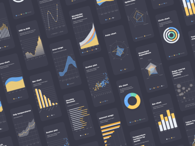 用于移动设备的大量图表(A huge collection of charts for mobile)
