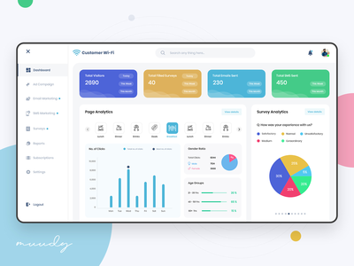 页面分析(Page Analytics)