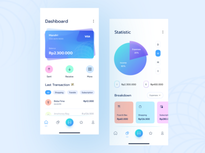 Dompetku - 钱包应用(Dompetku - Wallet App)