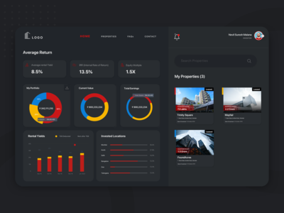 投资仪表板(Investment Dashboard)