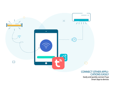 轻松连接其他应用程序插图(Connect Other Applications Easily Illustrations)
