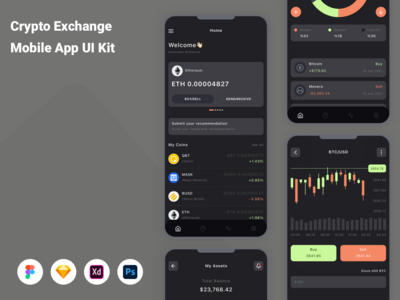 Crypto Exchange 移动应用程序 UI 套件(Crypto Exchange Mobile App UI Kit)