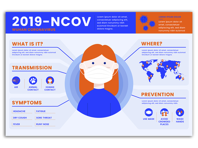 冠状病毒信息图表集合免费矢量(Coronavirus infographic collection Free Vector)