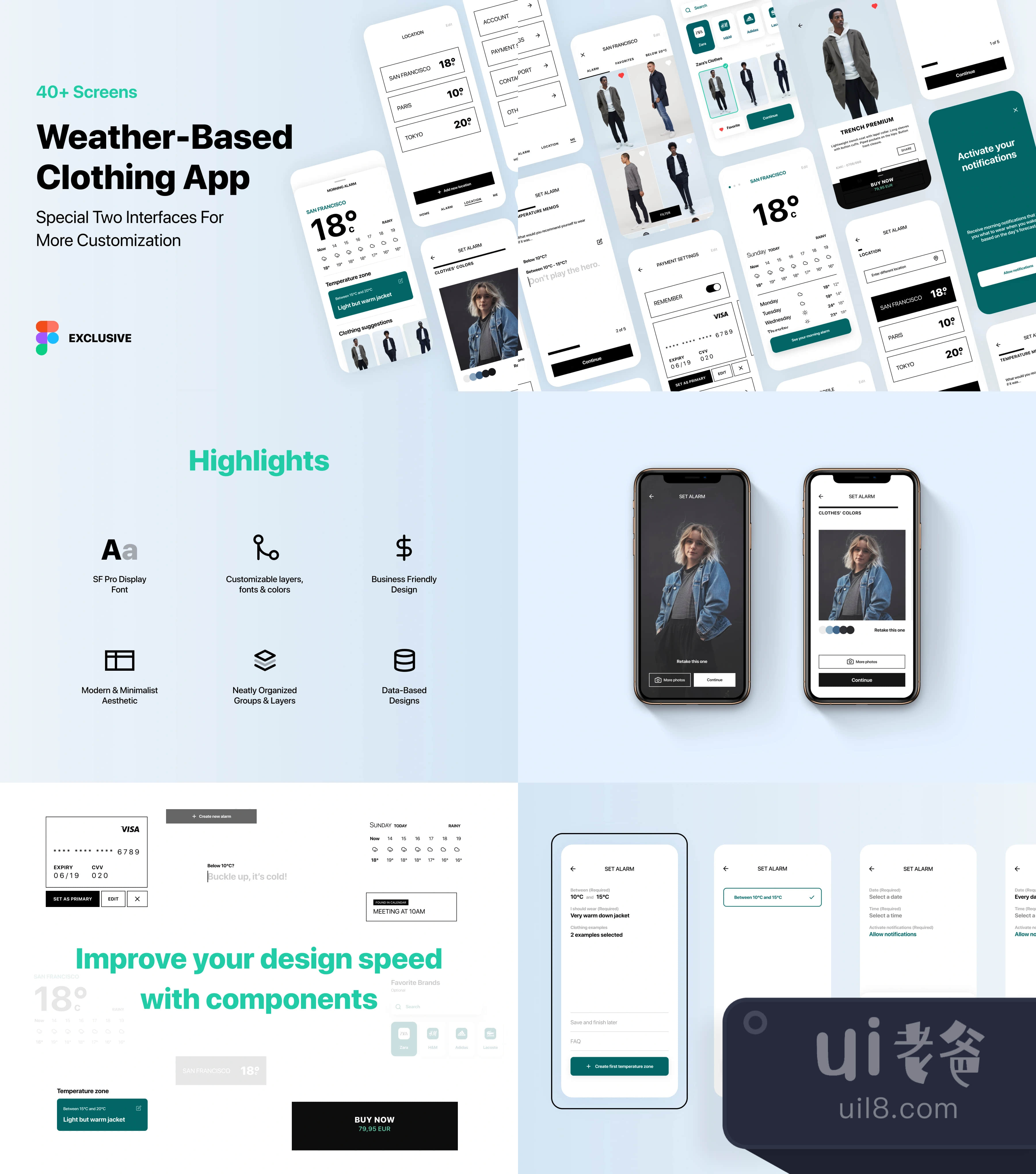 WeathApp - Figma UI KIT ( WeathApp - Figma UI KIT插图