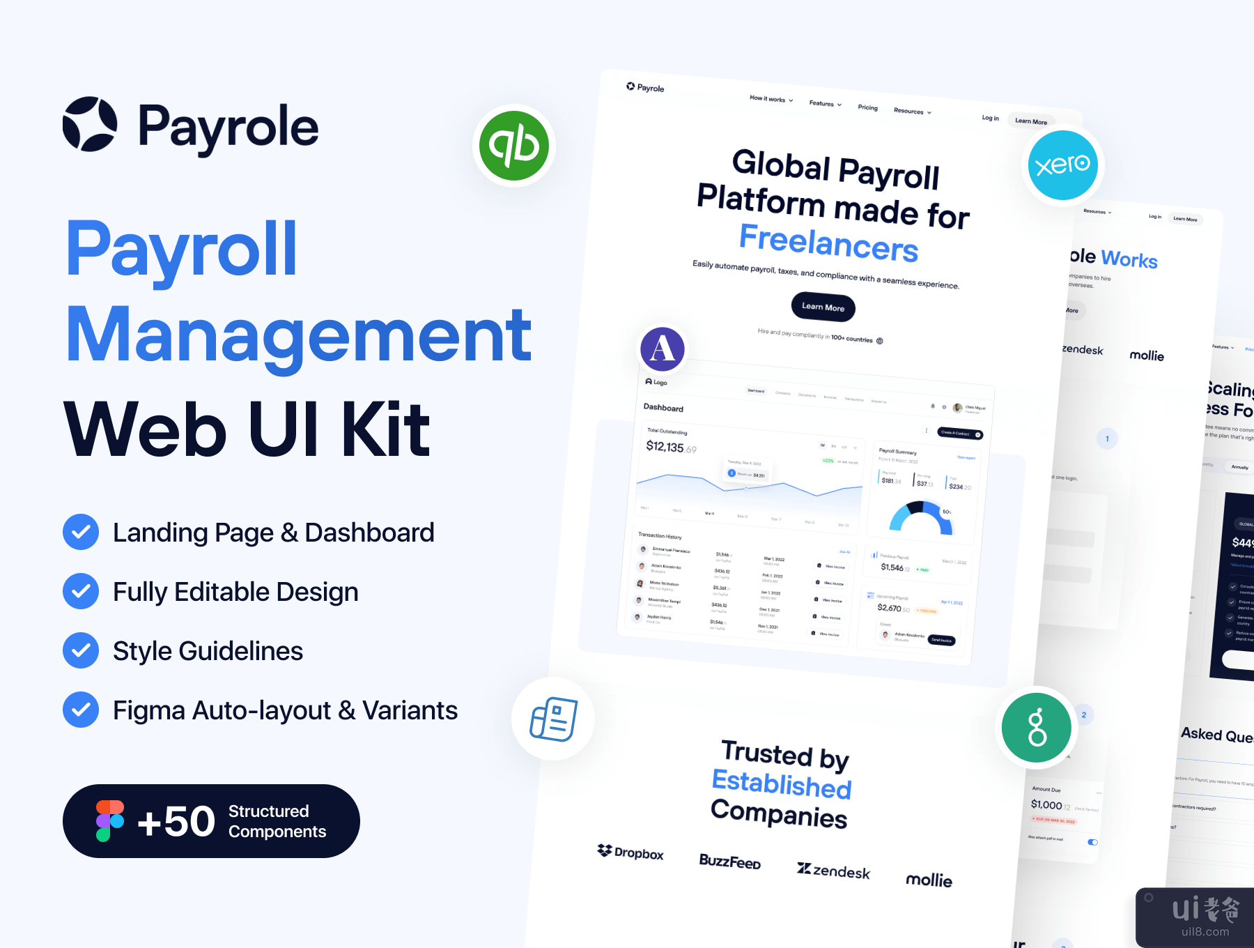 Payrole - 薪资管理 Web UI 工具包 (Payrole - Payroll Management Web UI Kit)插图7