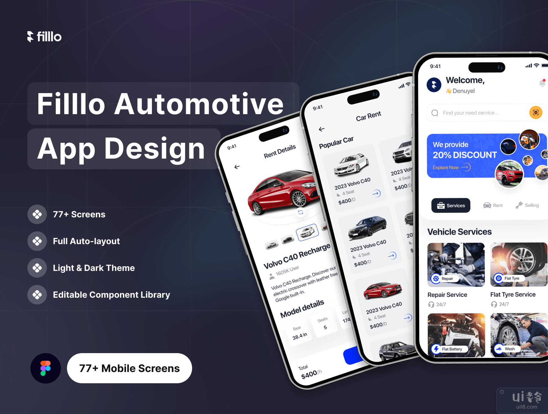 Filllo 汽车应用程序 UI 工具包 (Filllo Automotive App UI Kit)插图7
