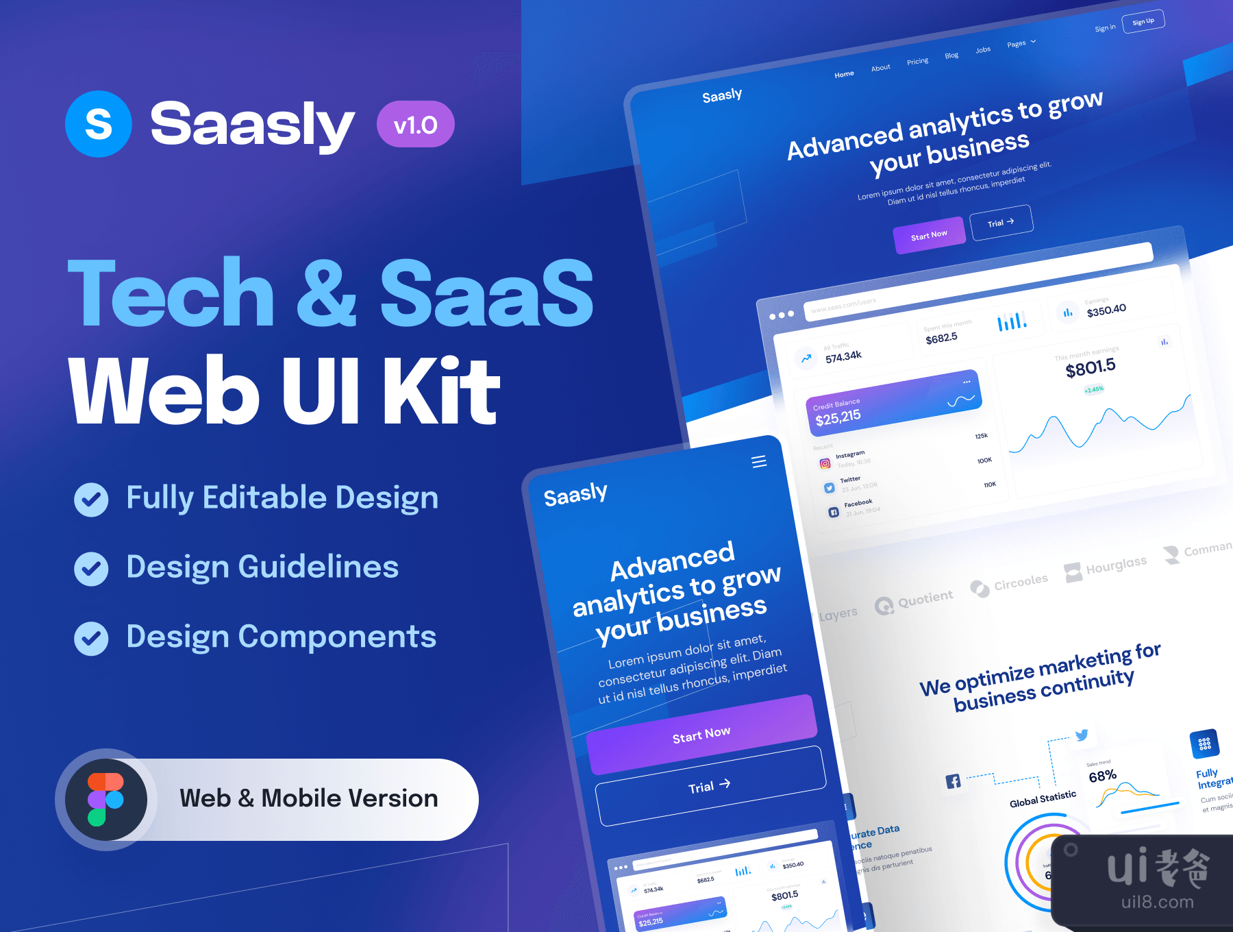 Saasly - 网站和移动UI工具包 (Saasly - Website and Mobile UI Kit)插图