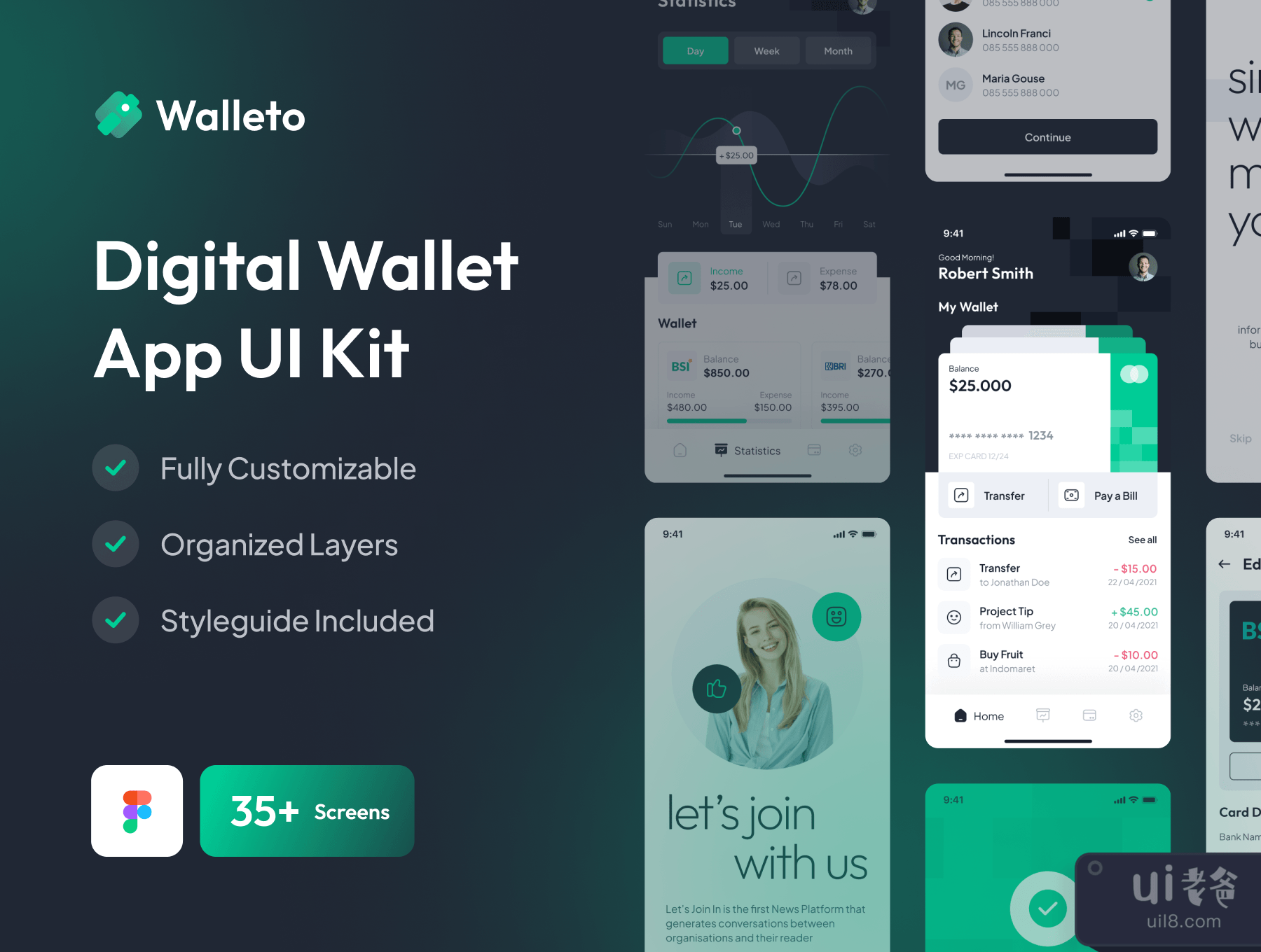 Walleto - 数字钱包应用UI工具包 (Walleto - Digital Wallet App UI Kit)插图