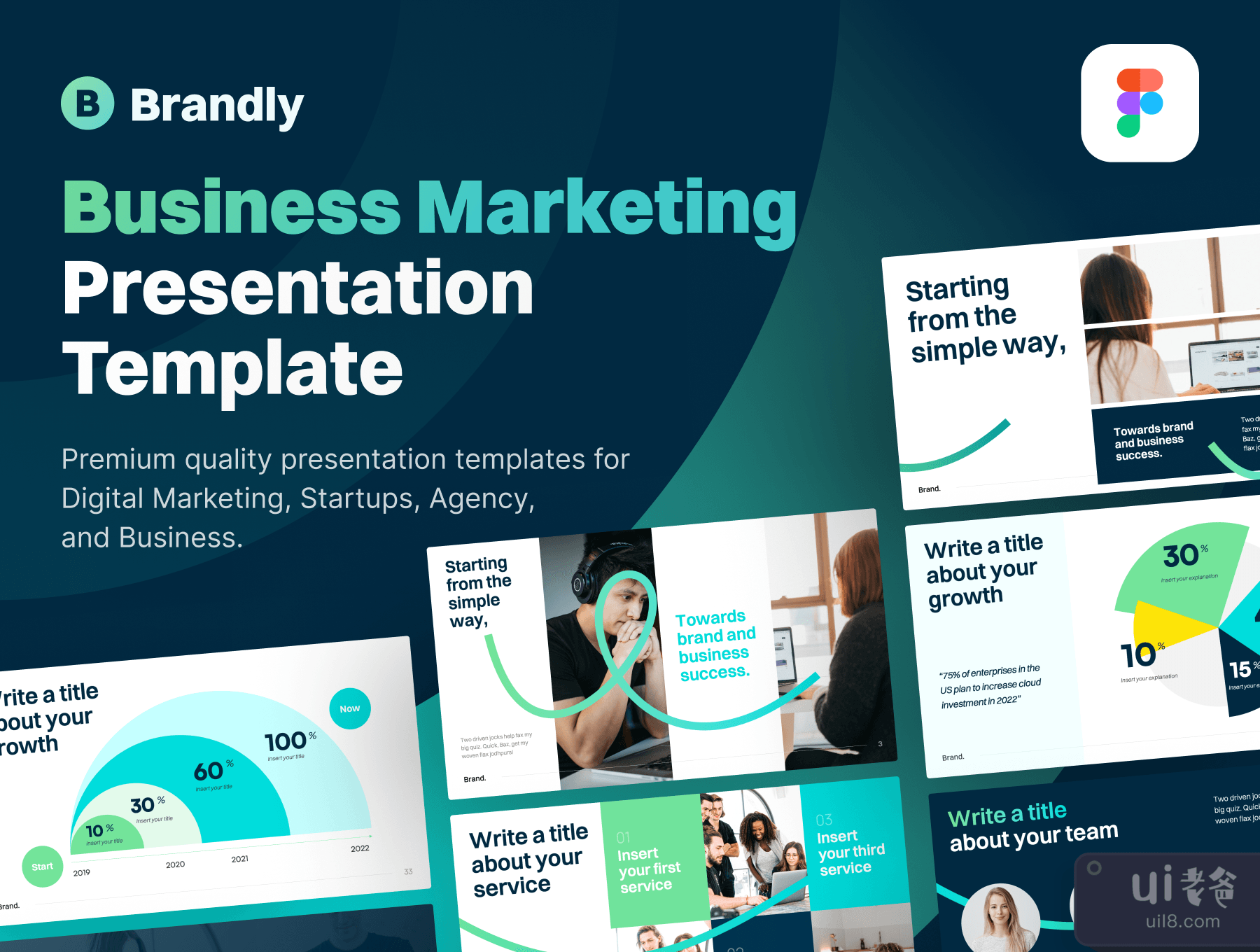 品牌推广--商业营销Figma演示模板 (Brandly - Business Marketing Figma Presentation Template)插图