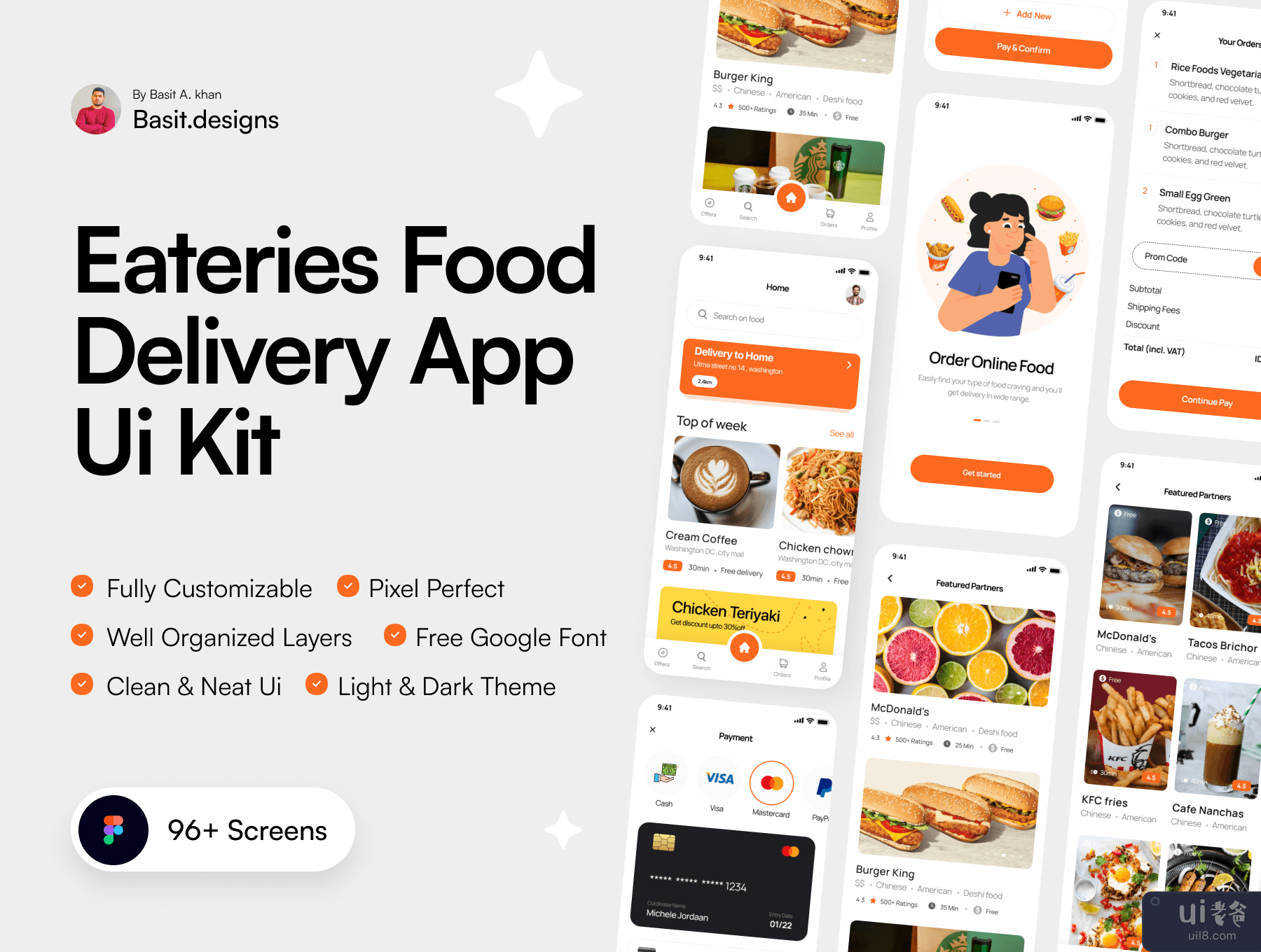 Eatries 食品配送应用程序 UI 工具包 (Eatries Food Delivery app UI kit)插图5