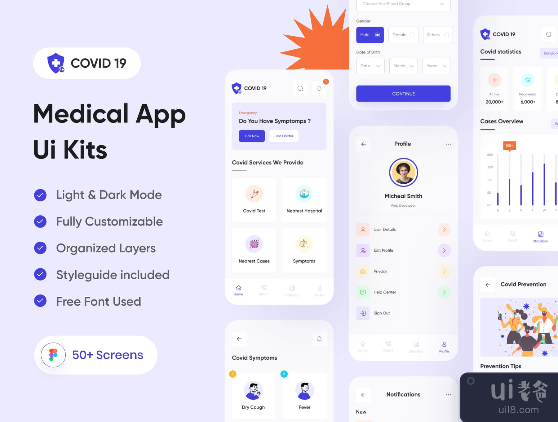 医疗和健康应用UI套件 (Medical & Health App Ui Kits)插图