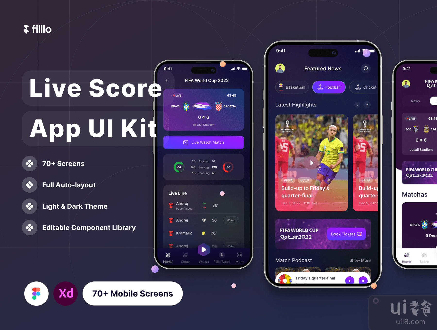 Filllo即时比分应用UI设计套件 (Filllo Live Score App UI Kit)插图