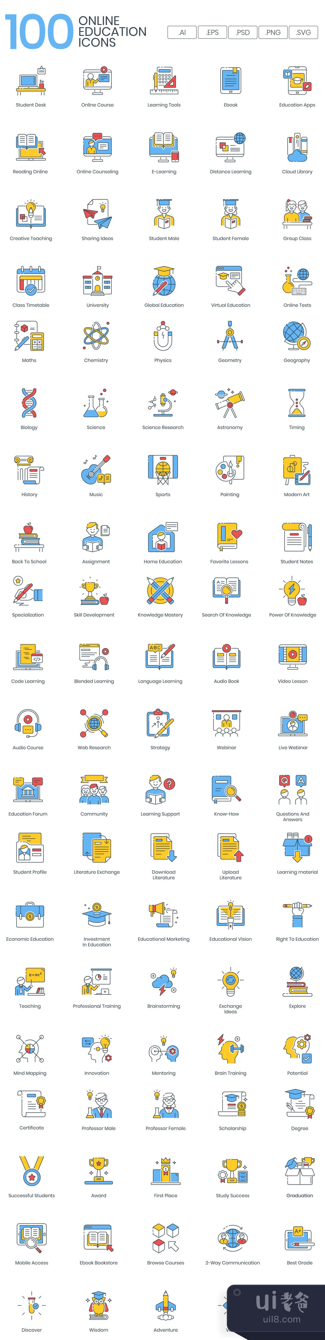 100个在线教育图标 (100 Online Education Icons)插图1