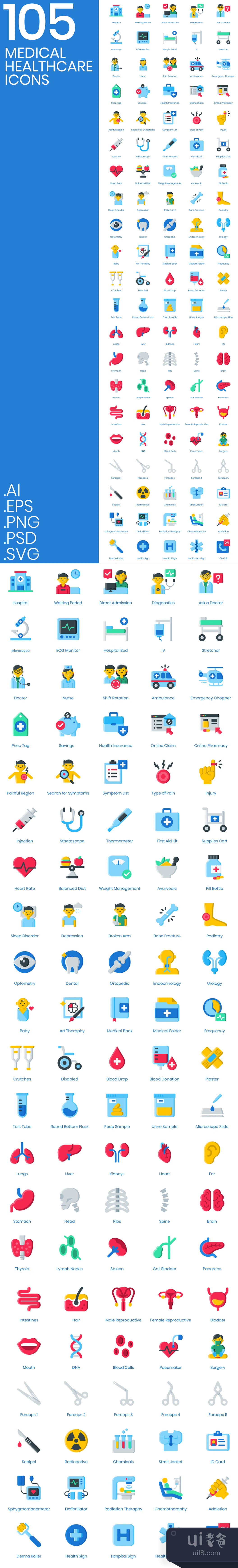 105个医疗卫生图标 (105 Medical Healthcare Icons)插图1