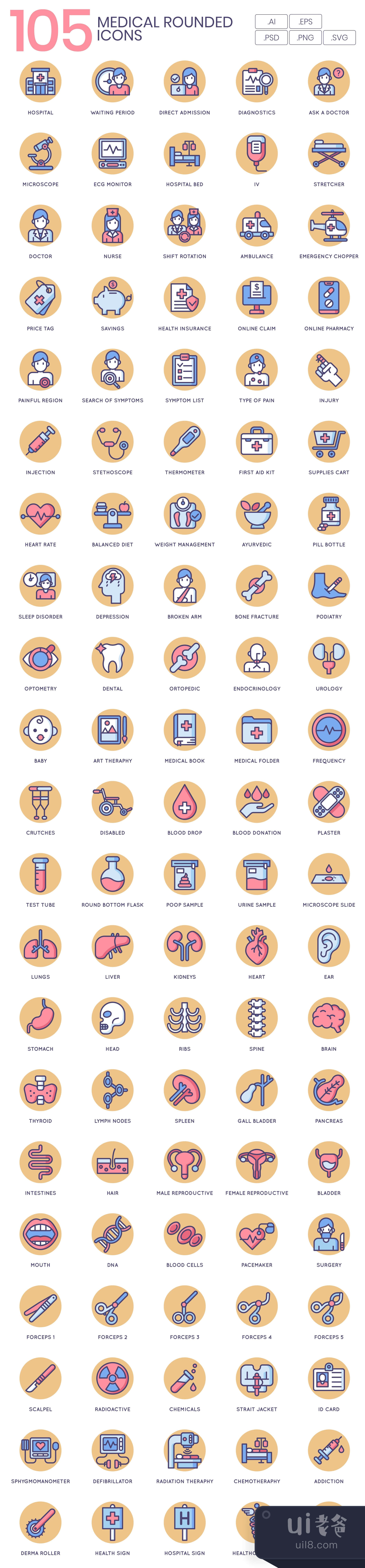 105个医疗图标奶油色系列 (105 Medical Icons  Butterscotch Ser插图