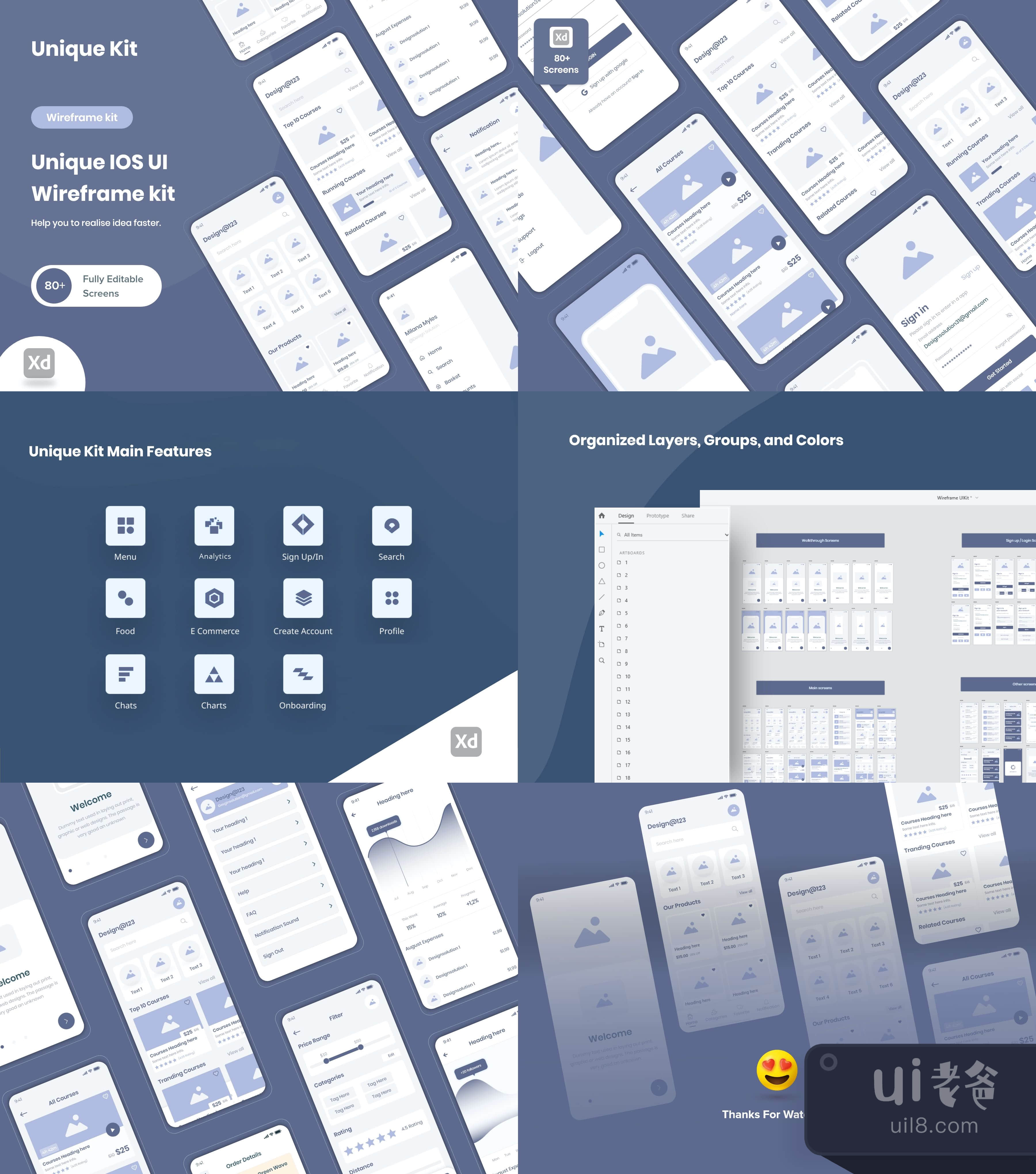 独特的IOS UI线框套件 (Unique IOS UI Wireframe kit)插图