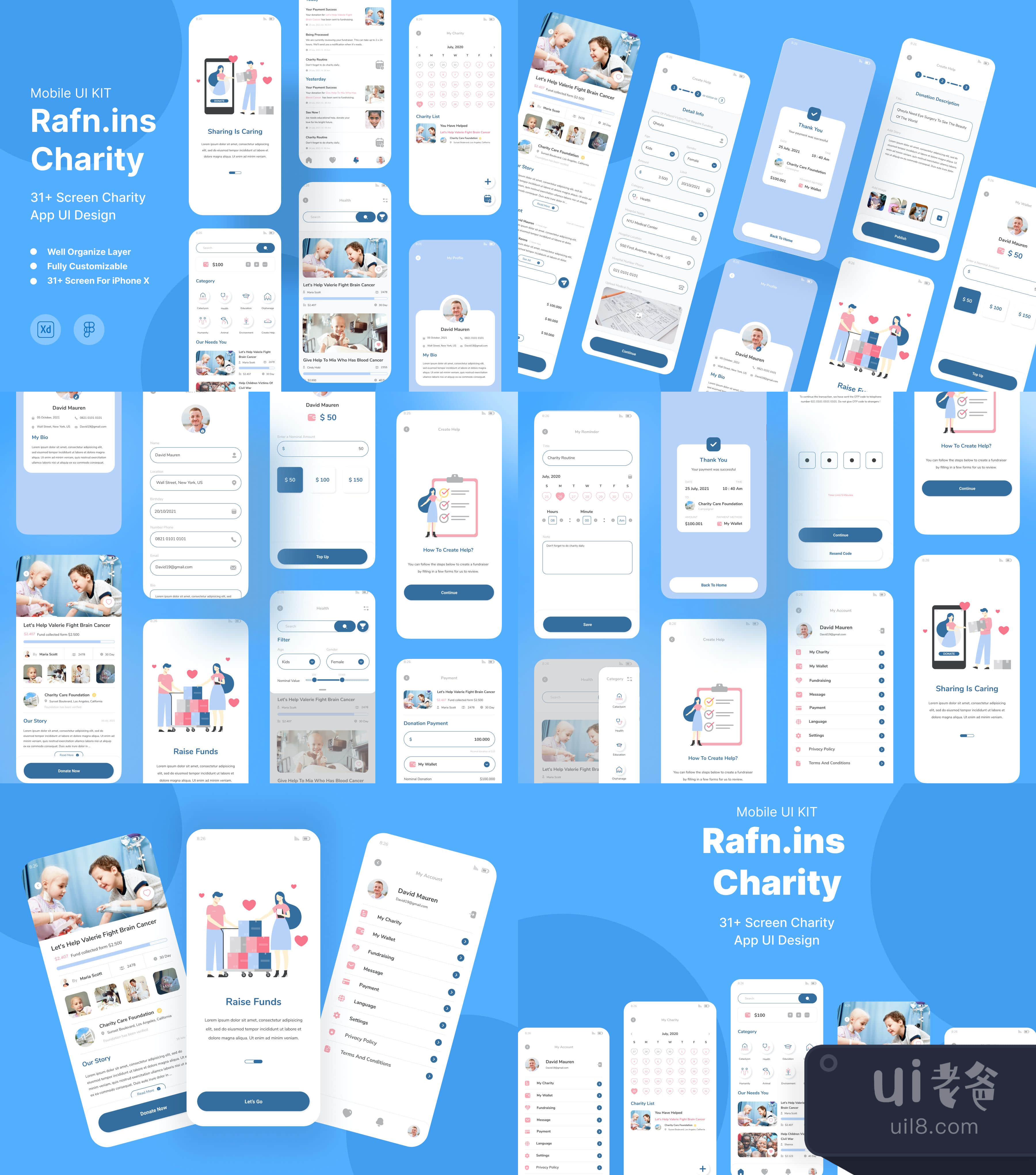 Rafn.ins - 慈善UI套件 (Rafn.ins - Charity UI Kit)插图
