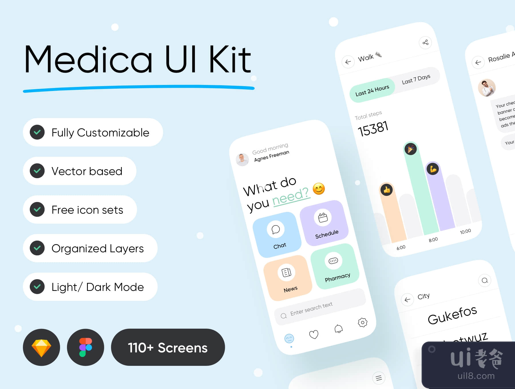 Medica - 医疗UI套件 (Medica - Medical UI Kit)插图4