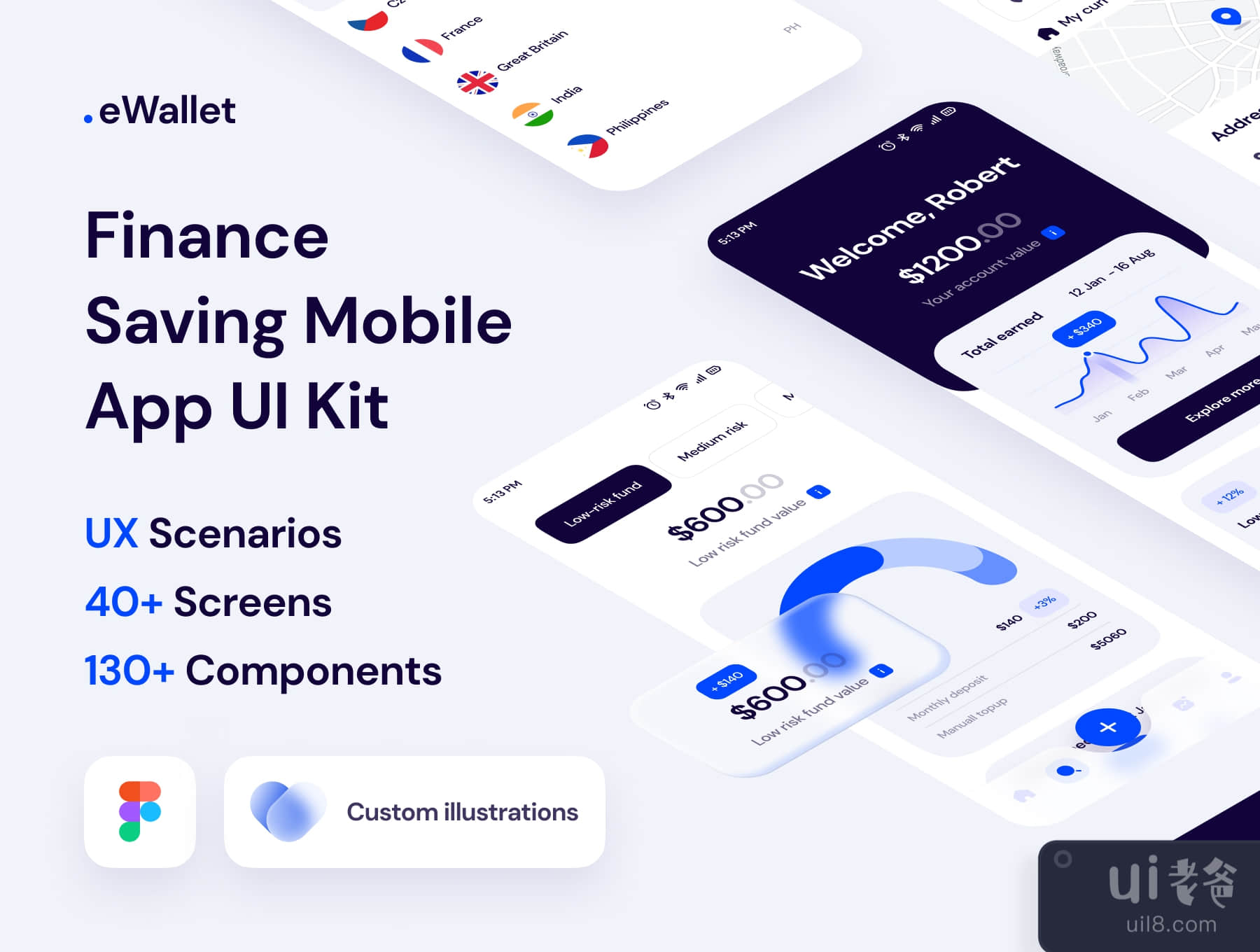 eWallet-金融储蓄移动应用UI套件 (eWallet- Finance Saving Mobile App UI Kit)插图