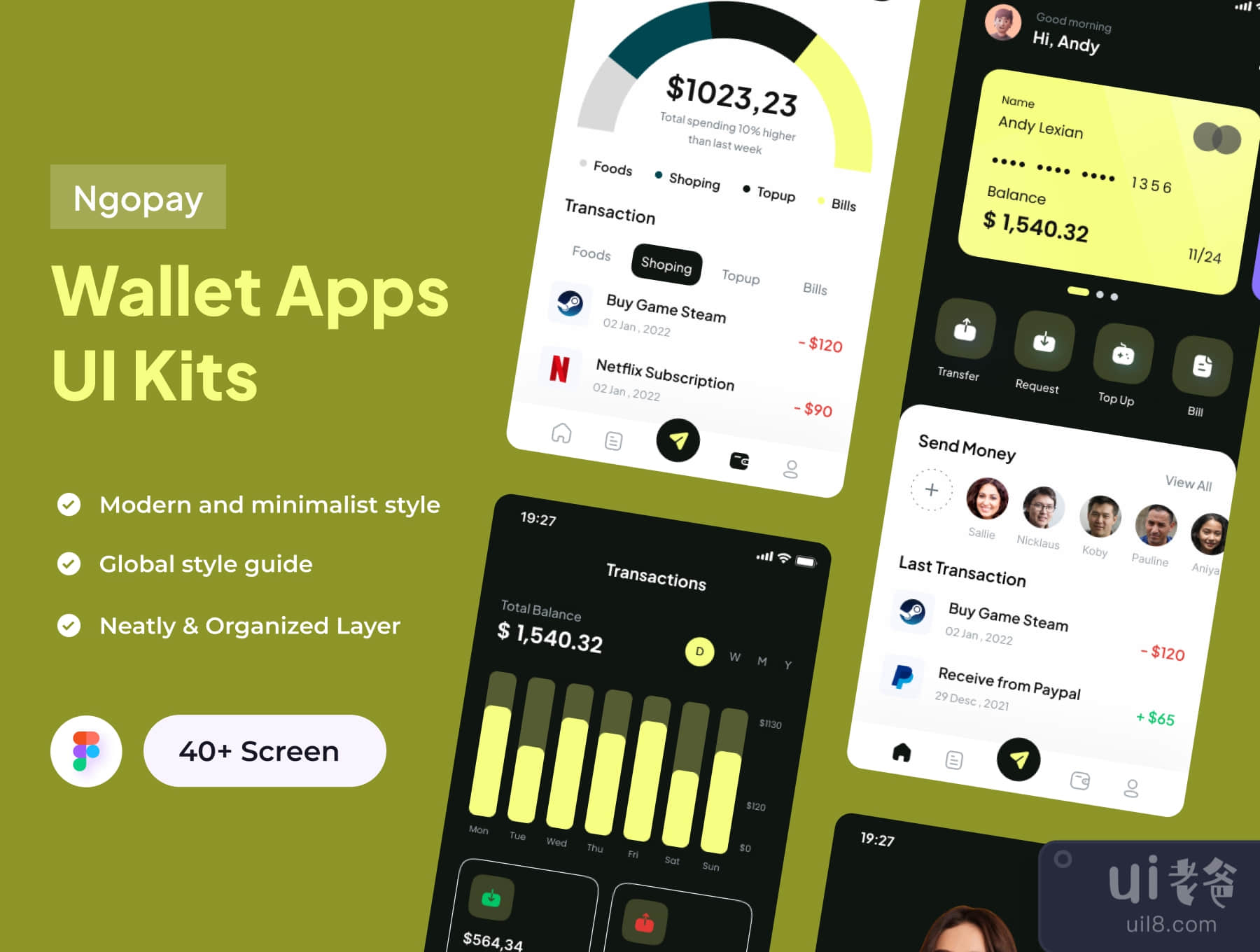 Ngopay - 钱包应用UI套件 (Ngopay - Wallet Apps UI Kits)插图
