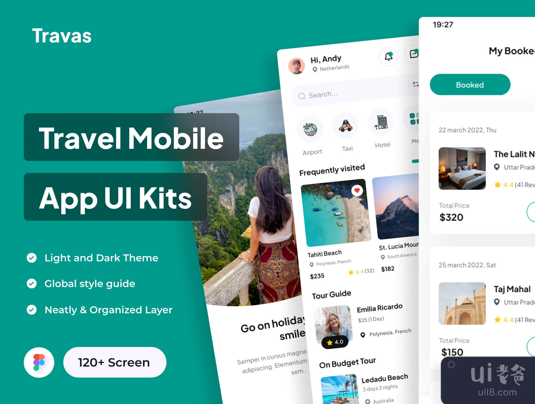 Travas - 旅游移动应用UI套件 (Travas - Travel Mobile App UI Kits)插图