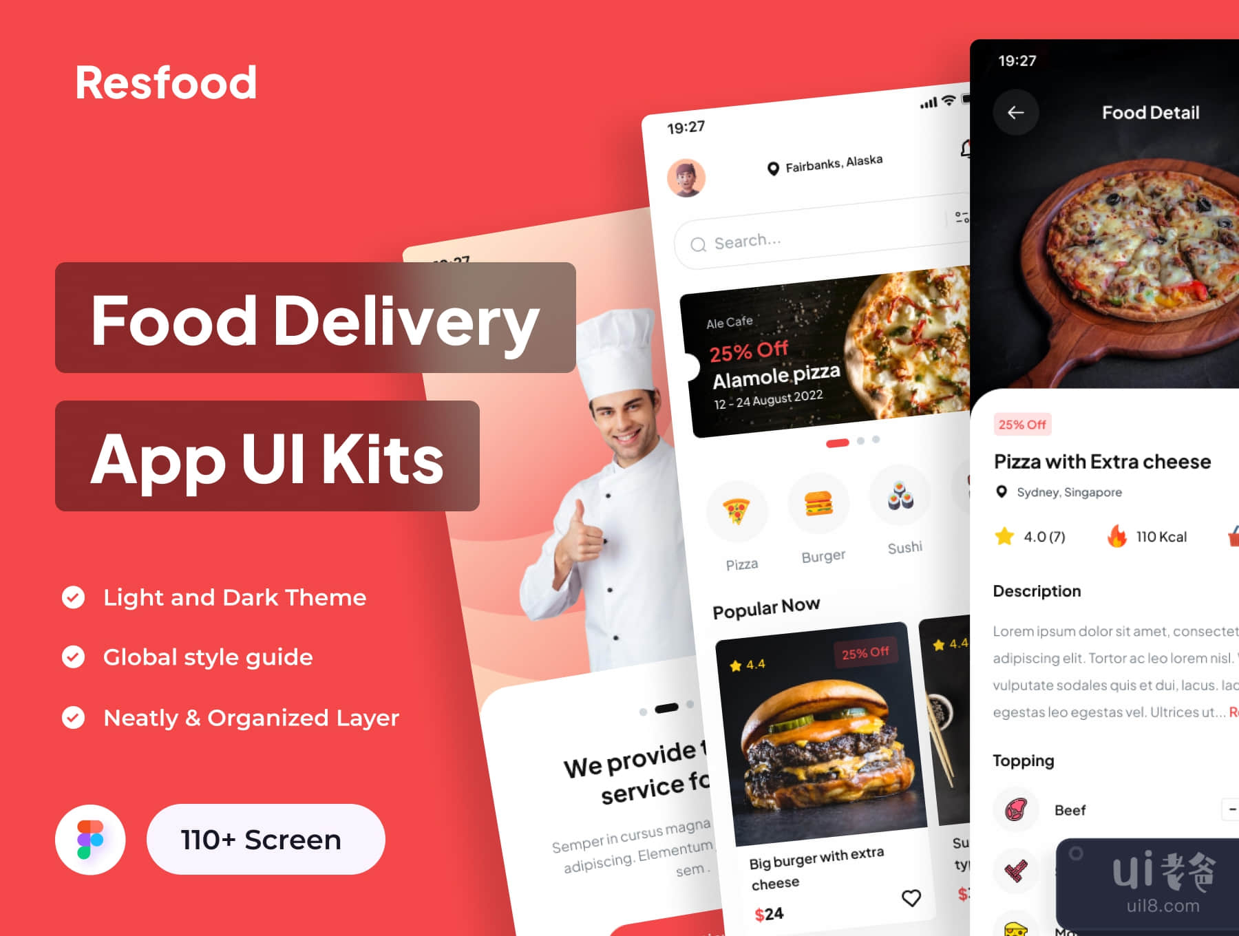 Resfood - 食品递送应用程序UI套件 (Resfood - Food Delivery App UI Kits)插图