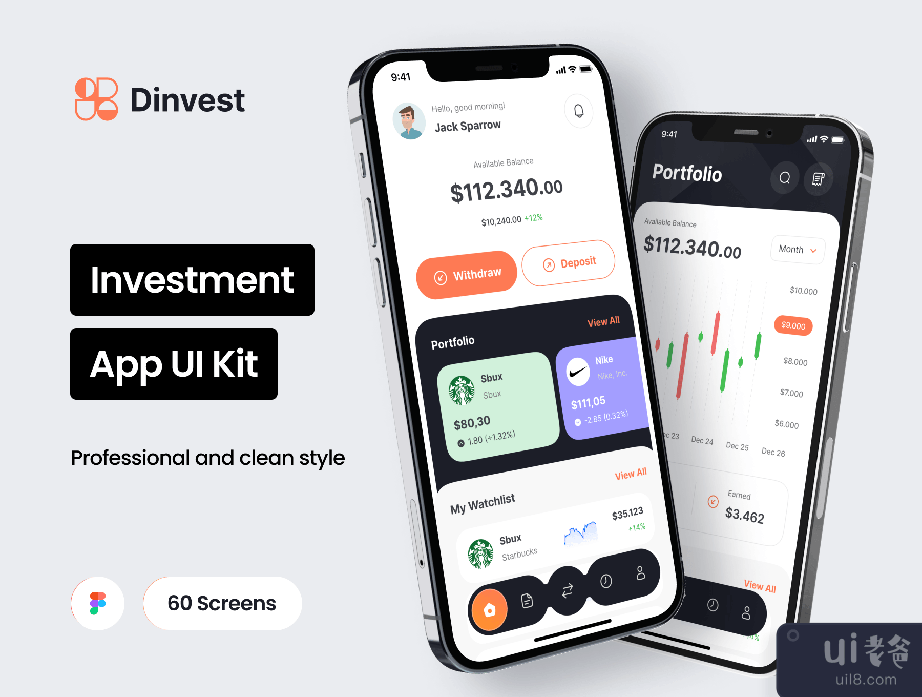 Dinvest - 投资移动应用UI Kit (Dinvest - Investment Mobile App UI Kit)插图