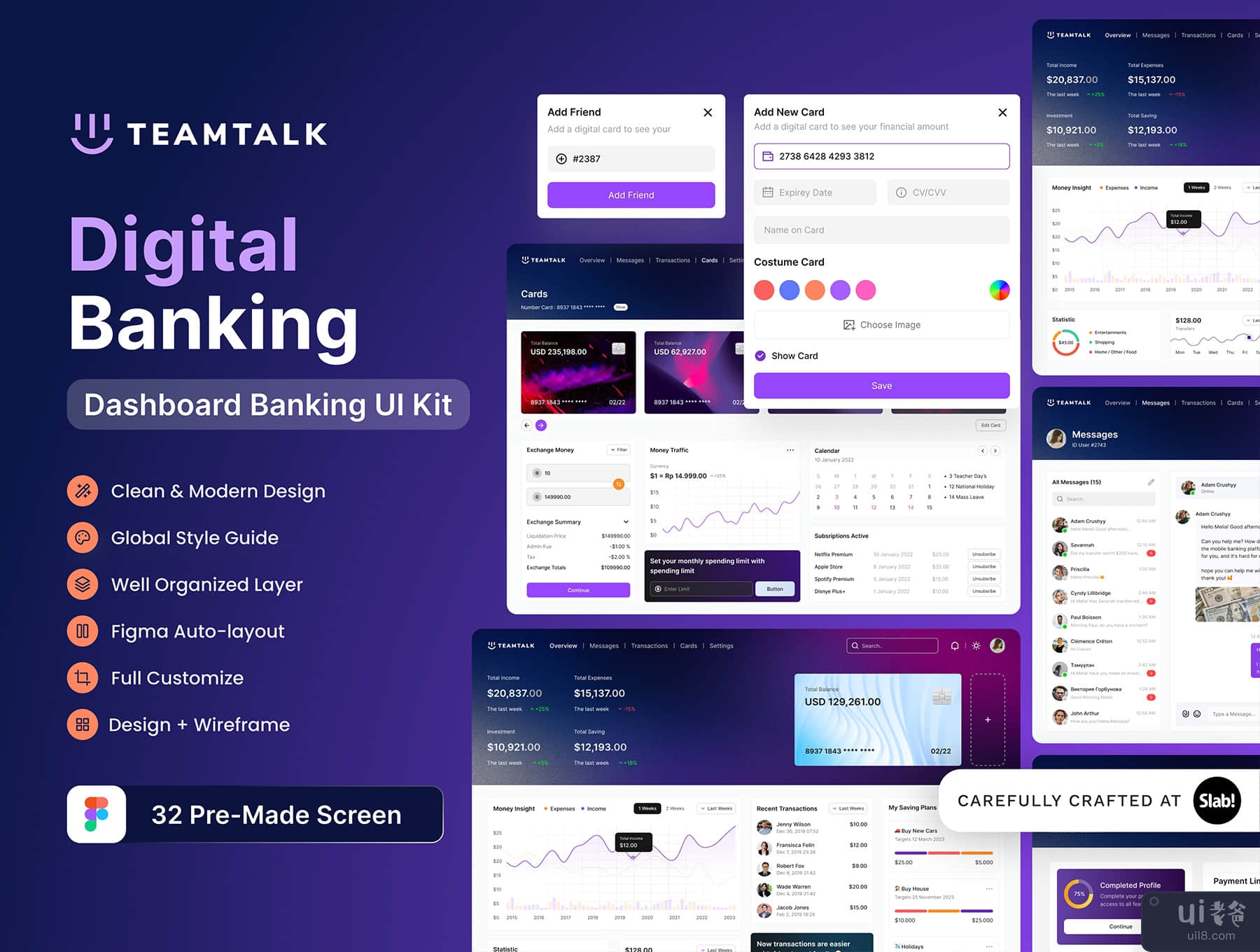 Teamtalk - 数字银行仪表板 Ui 工具包 (Teamtalk - Digital Banking Dashboard Ui Kit)插图5