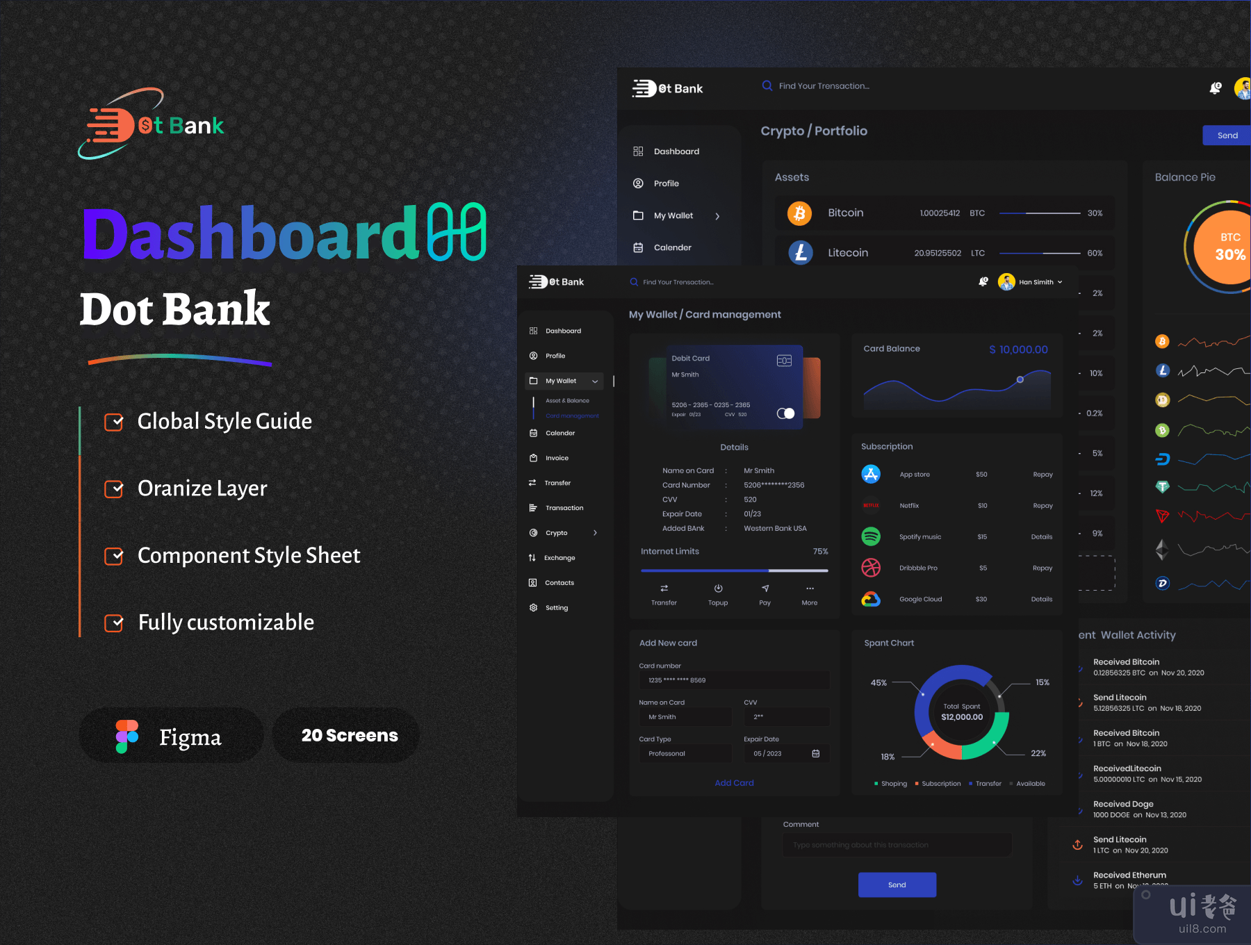 DOT 银行 - 银行与金融仪表板 (DOT Bank - Banking And Finance Dashboard)插图5