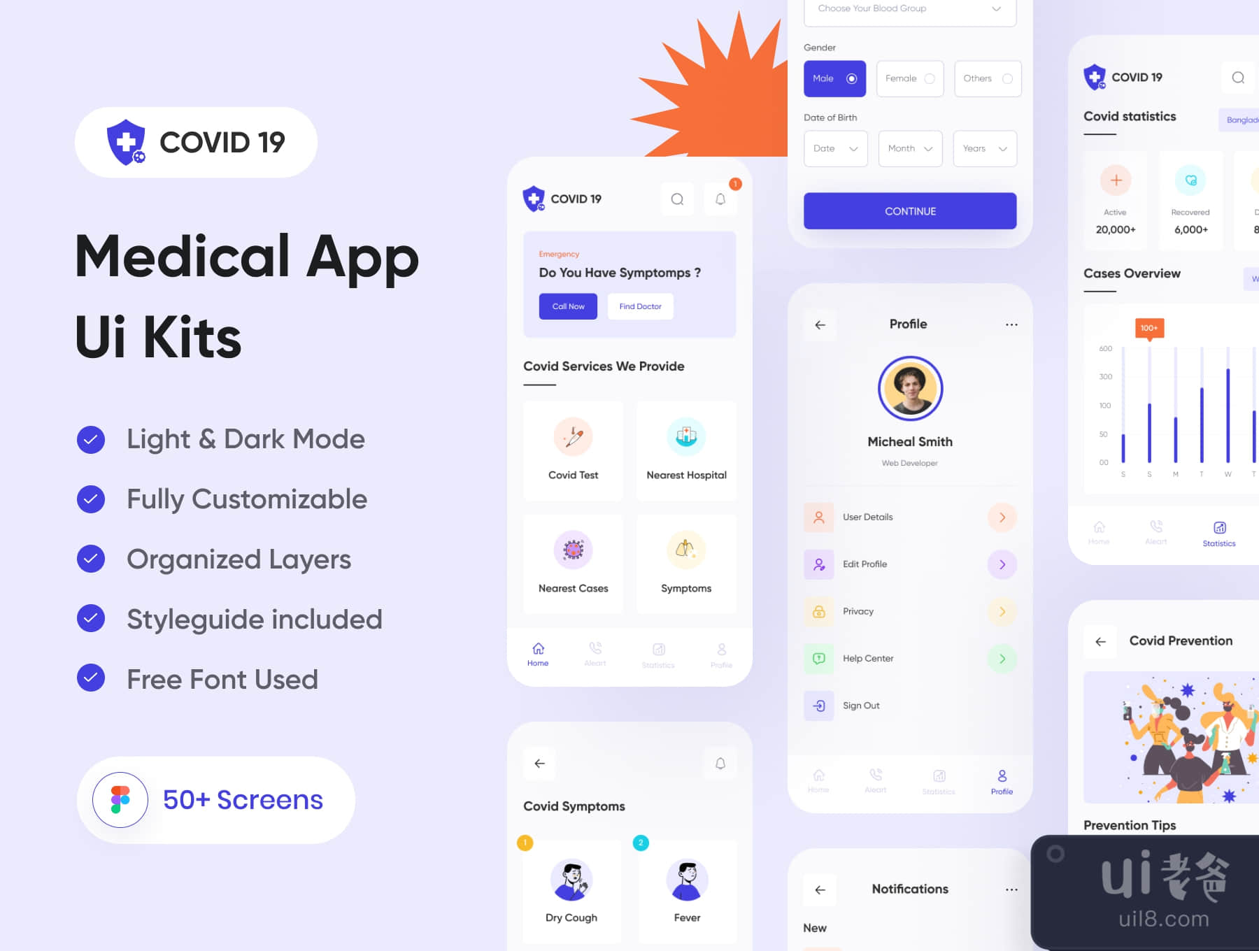 医疗_健康应用UI套件- Covid19(Medical _ Health App Ui Kits- Covid19)插图5