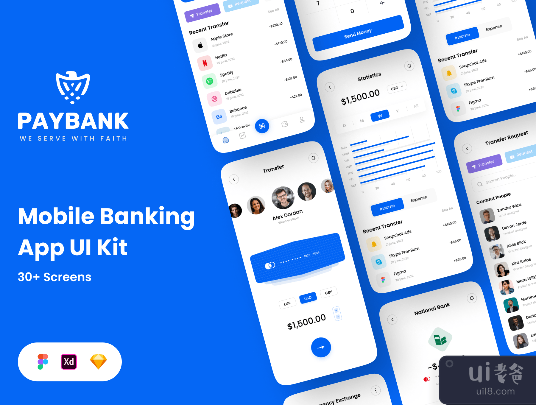 Paybank - 手机银行应用UI包(Paybank - Mobile Banking App UI Kit)插图
