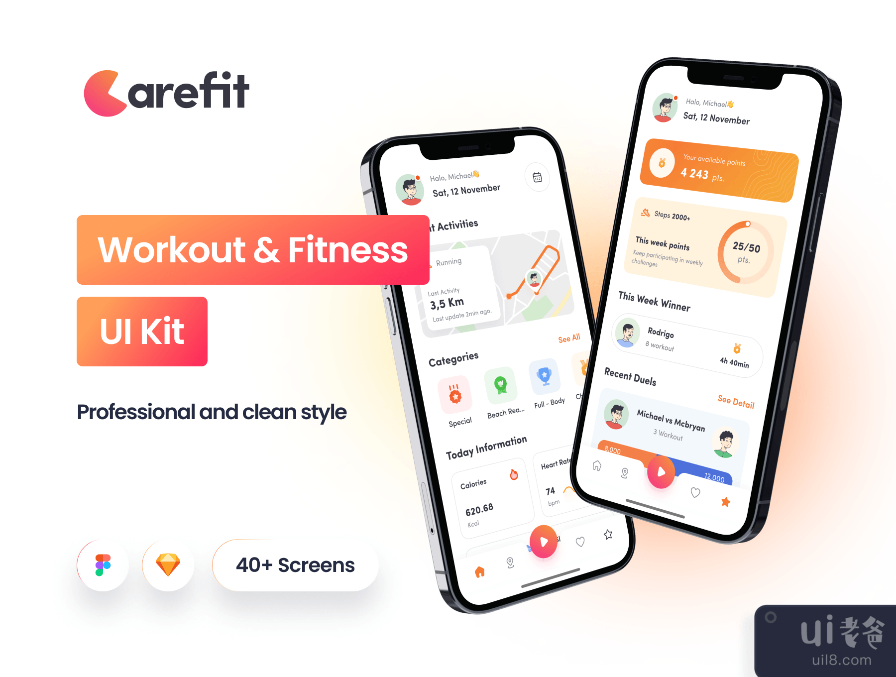 Carefit - 锻炼和健身应用 (Carefit - Workout & Fitness App)插图