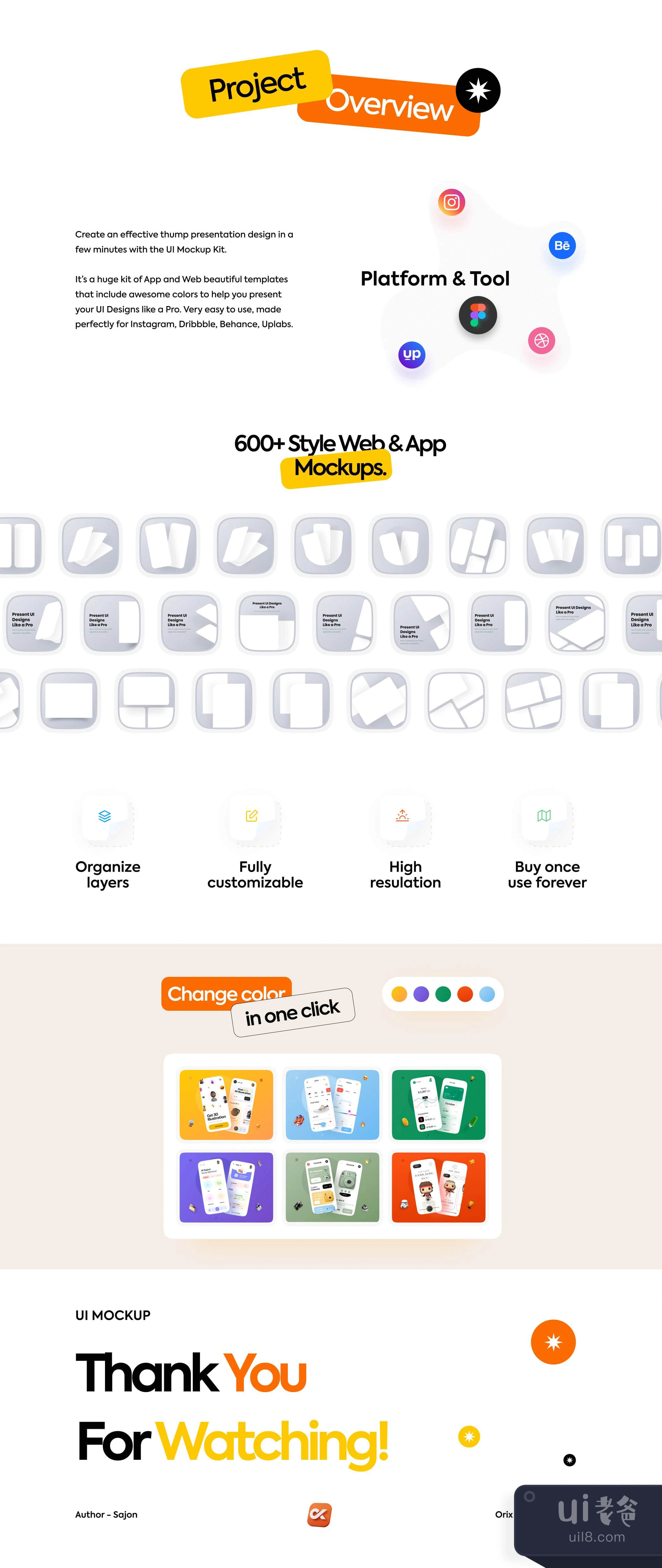 Sajon UI Mockup Kit (Sajon UI Mockup Kit)插图