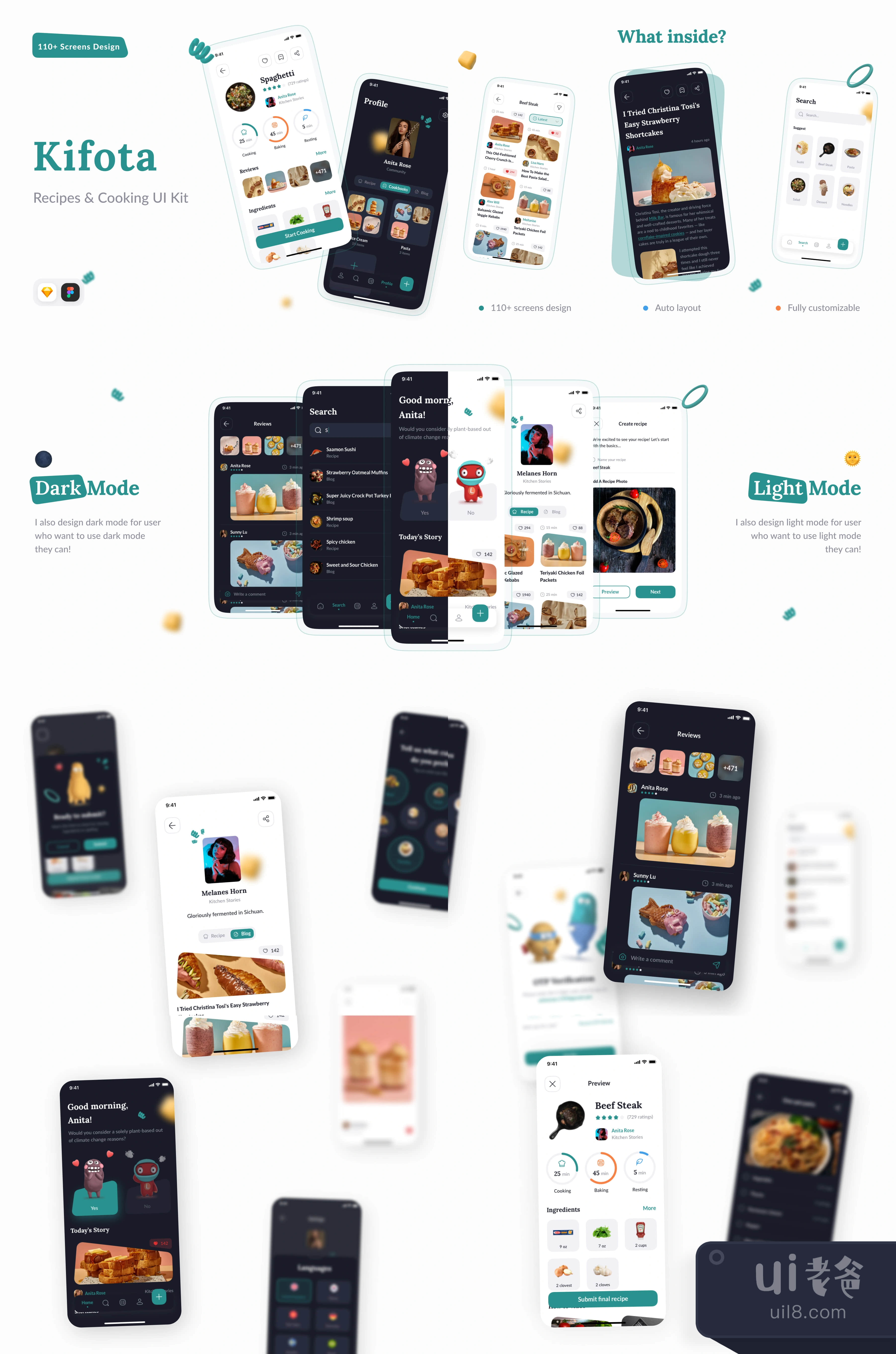 Kifota - 食谱和烹饪UI套件 (Kifota - Recipes & Cooking UI插图