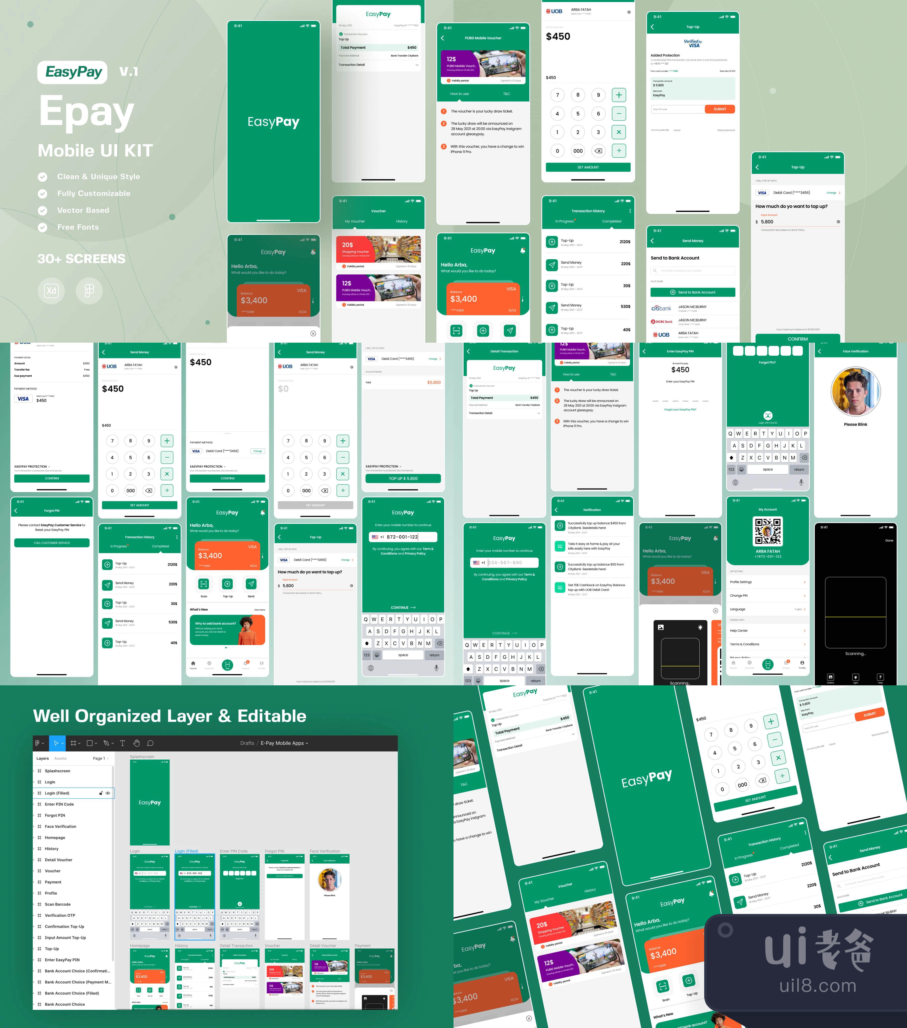 Easypay - Epay手机UI包 (Easypay - Epay Mobile UI Kit)插图1