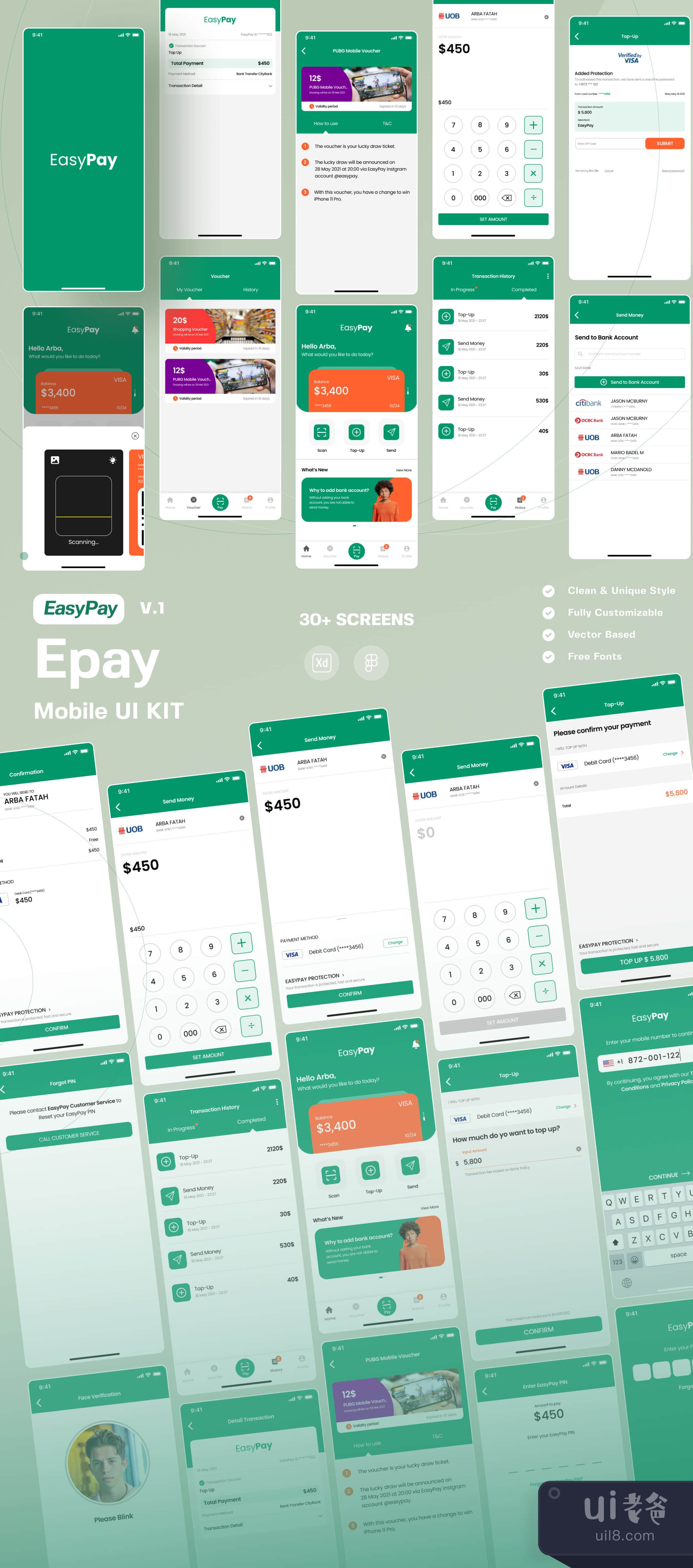 Easypay - Epay手机UI包 (Easypay - Epay Mobile UI Kit)插图