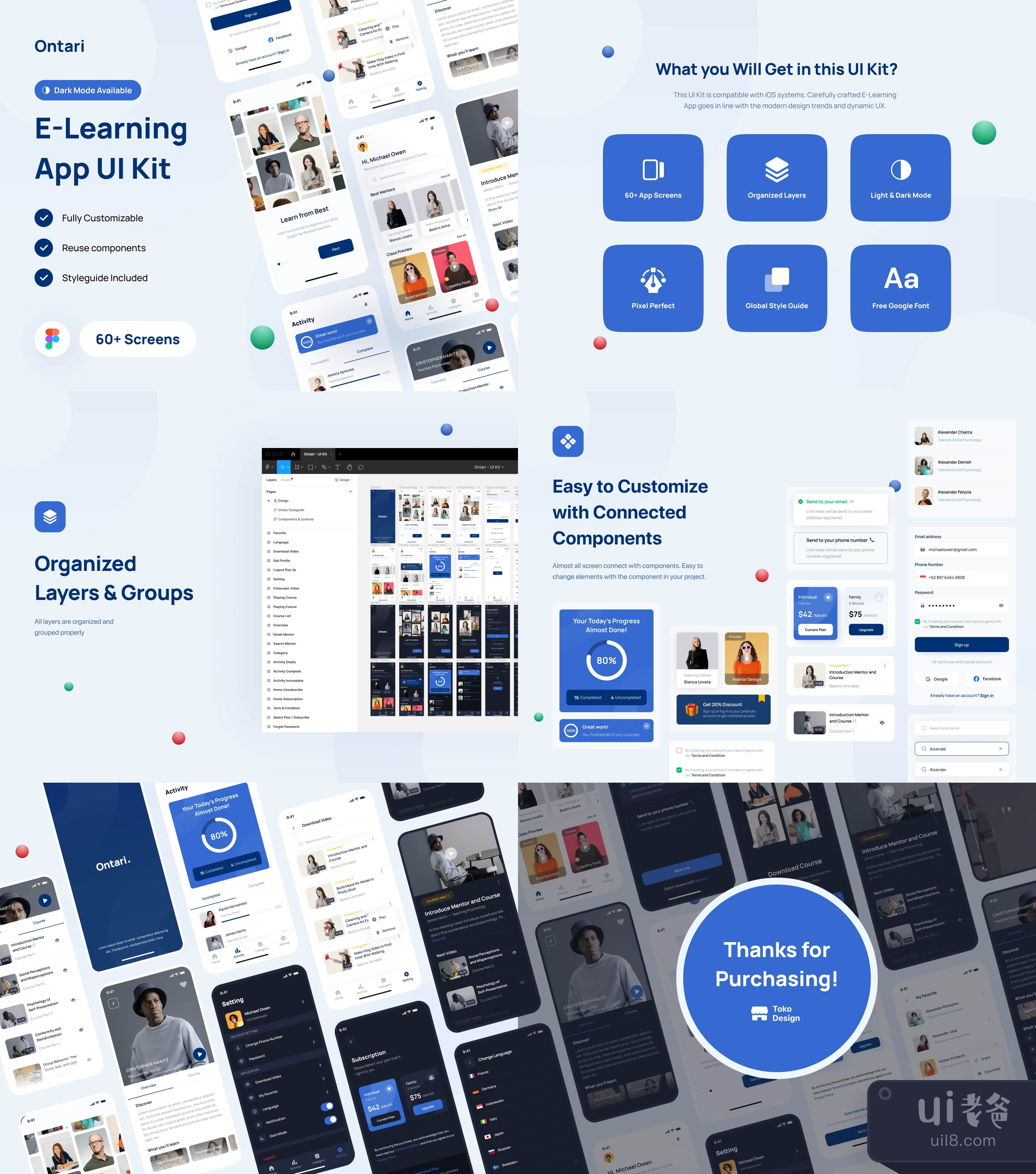 Ontari - E-Learning App UI Kit (Ontari - E-Learnin插图