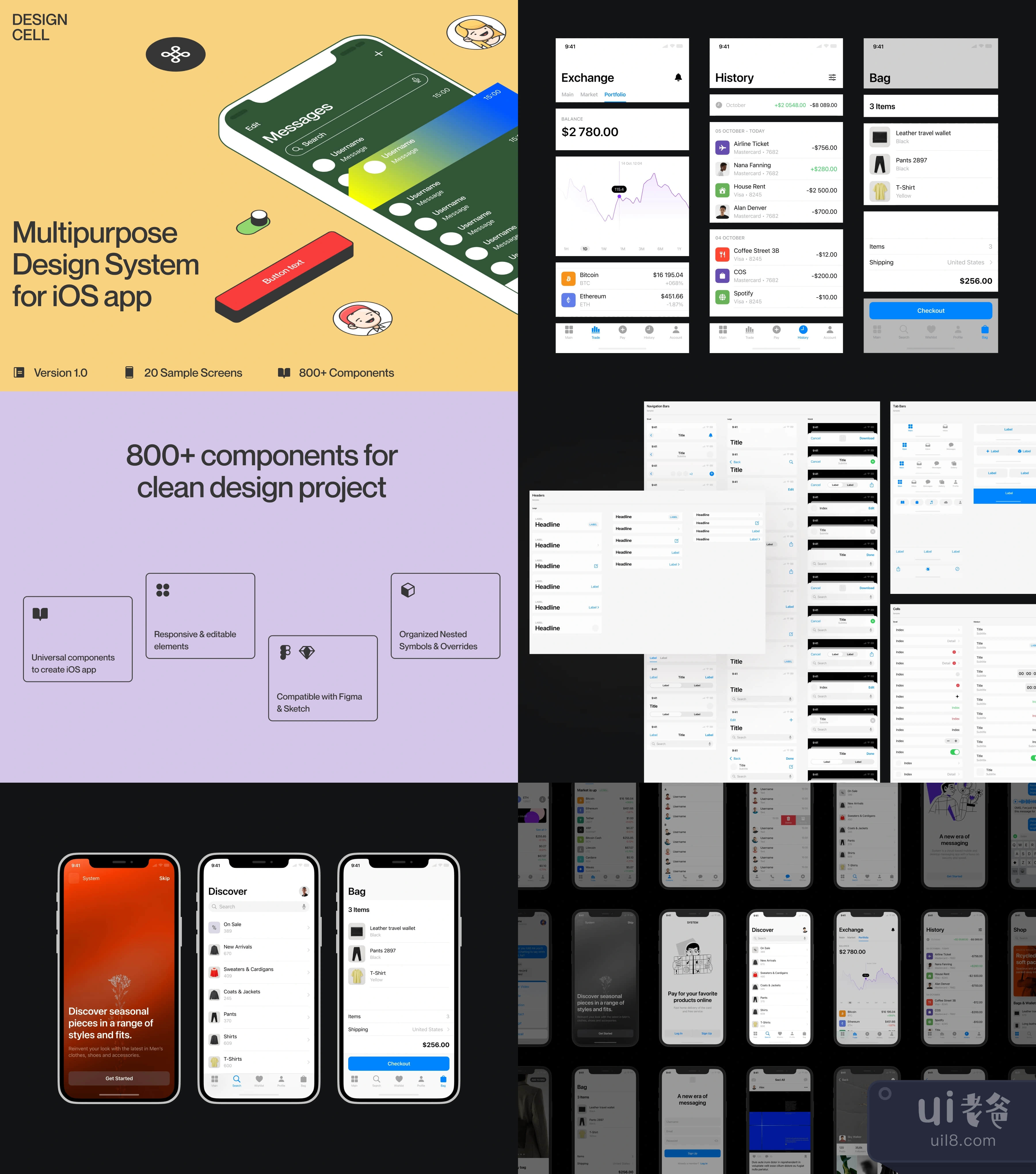 设计细胞iOS UI工具包 (Design Cell iOS UI Kit)插图