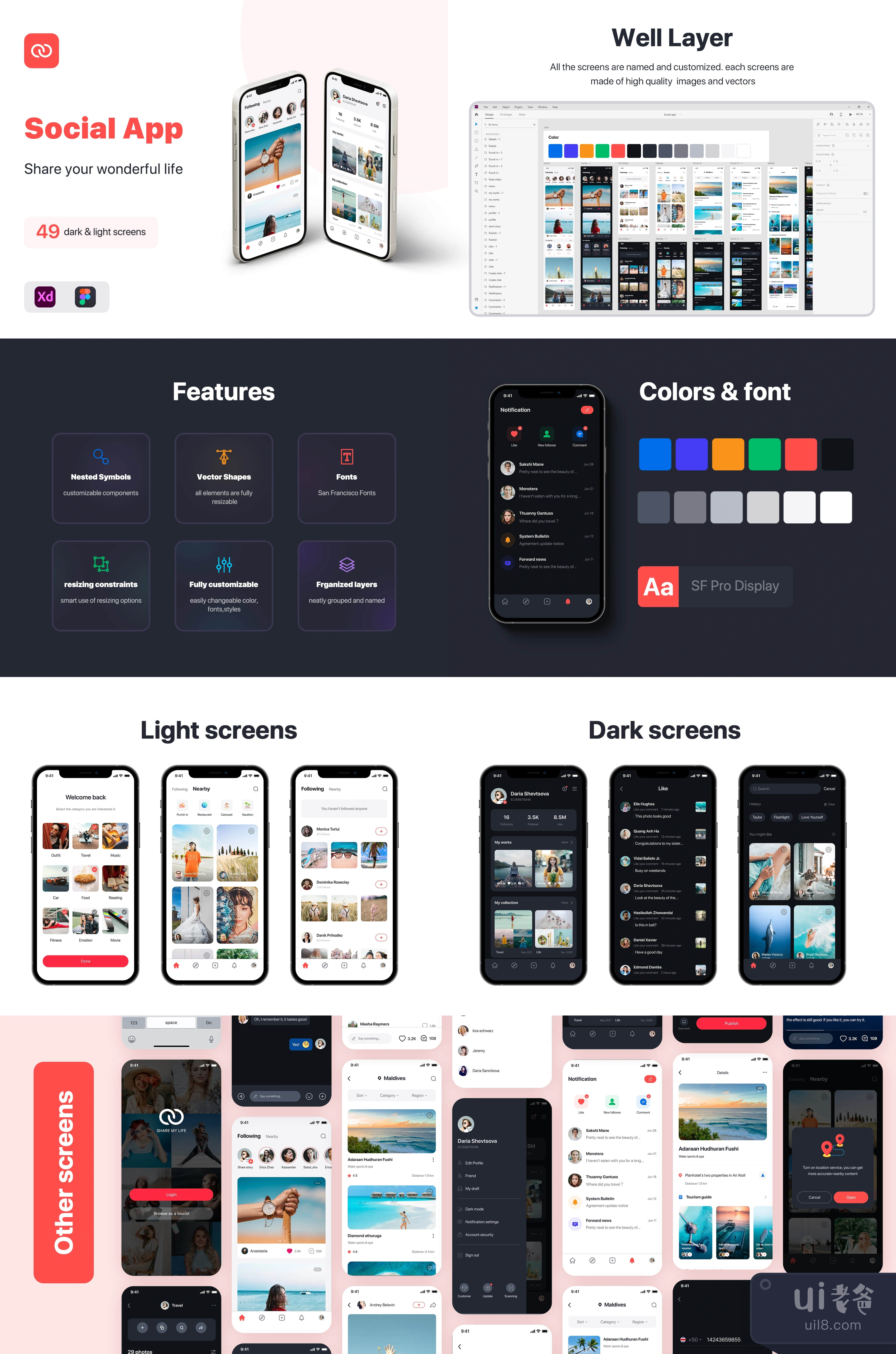社交应用iOS UI Kit (Social App iOS UI Kit)插图