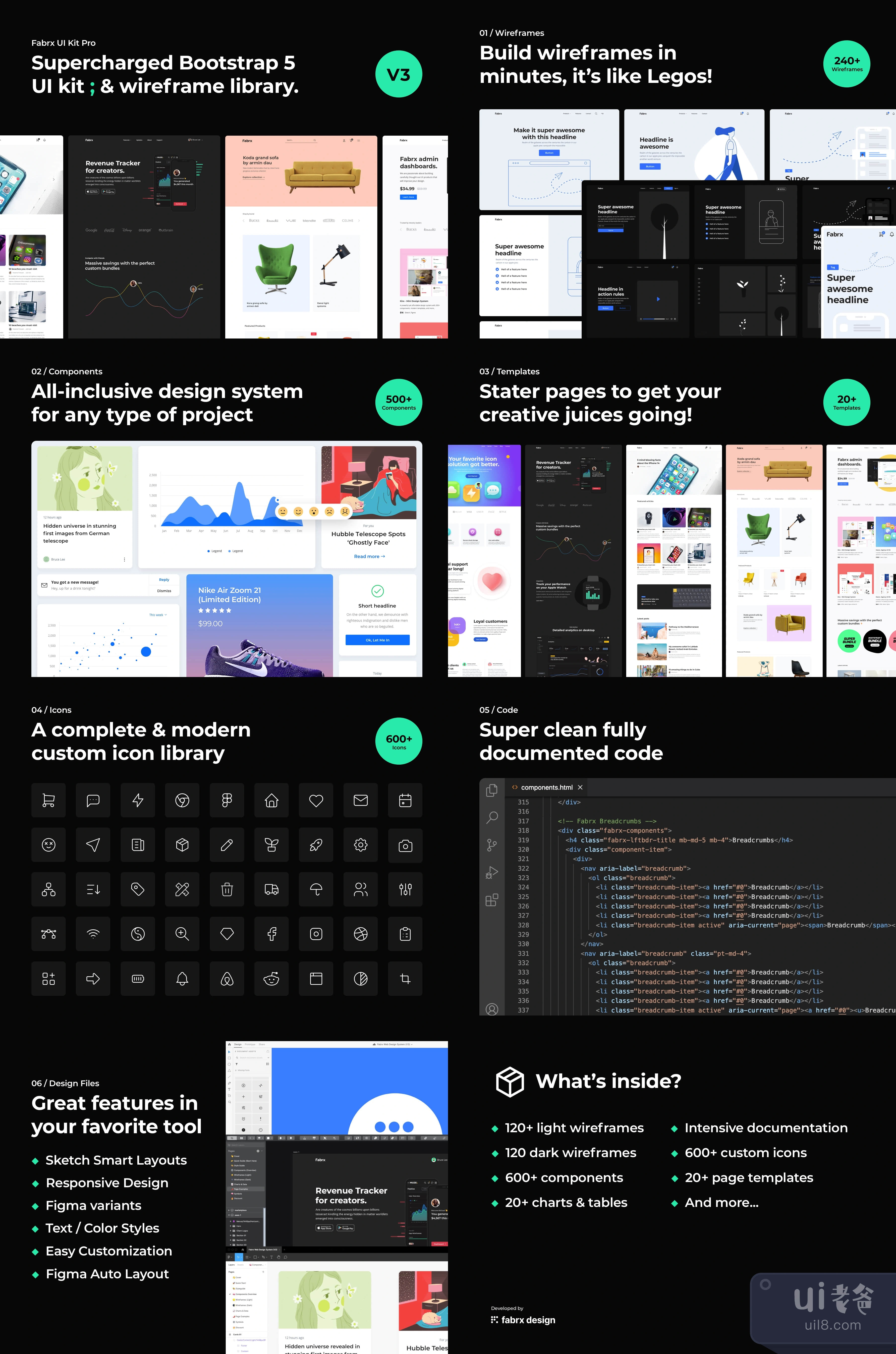 Fabrx UI Kit Pro for Bootstrap 5 (Fabrx UI Kit Pro插图