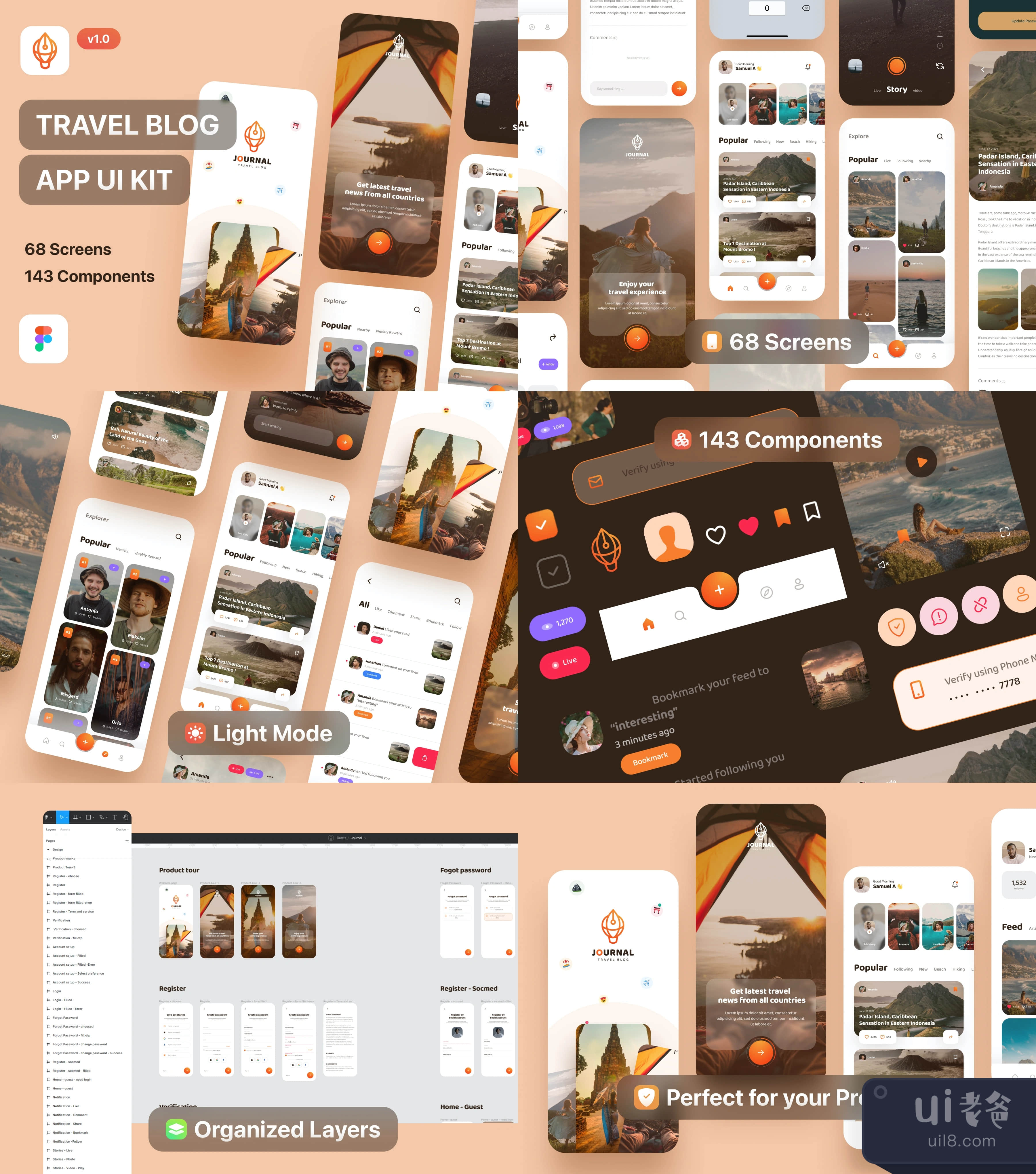 日记 - 旅行博客应用UI套件轻模式 (Journal - Travel Blog App UI K插图