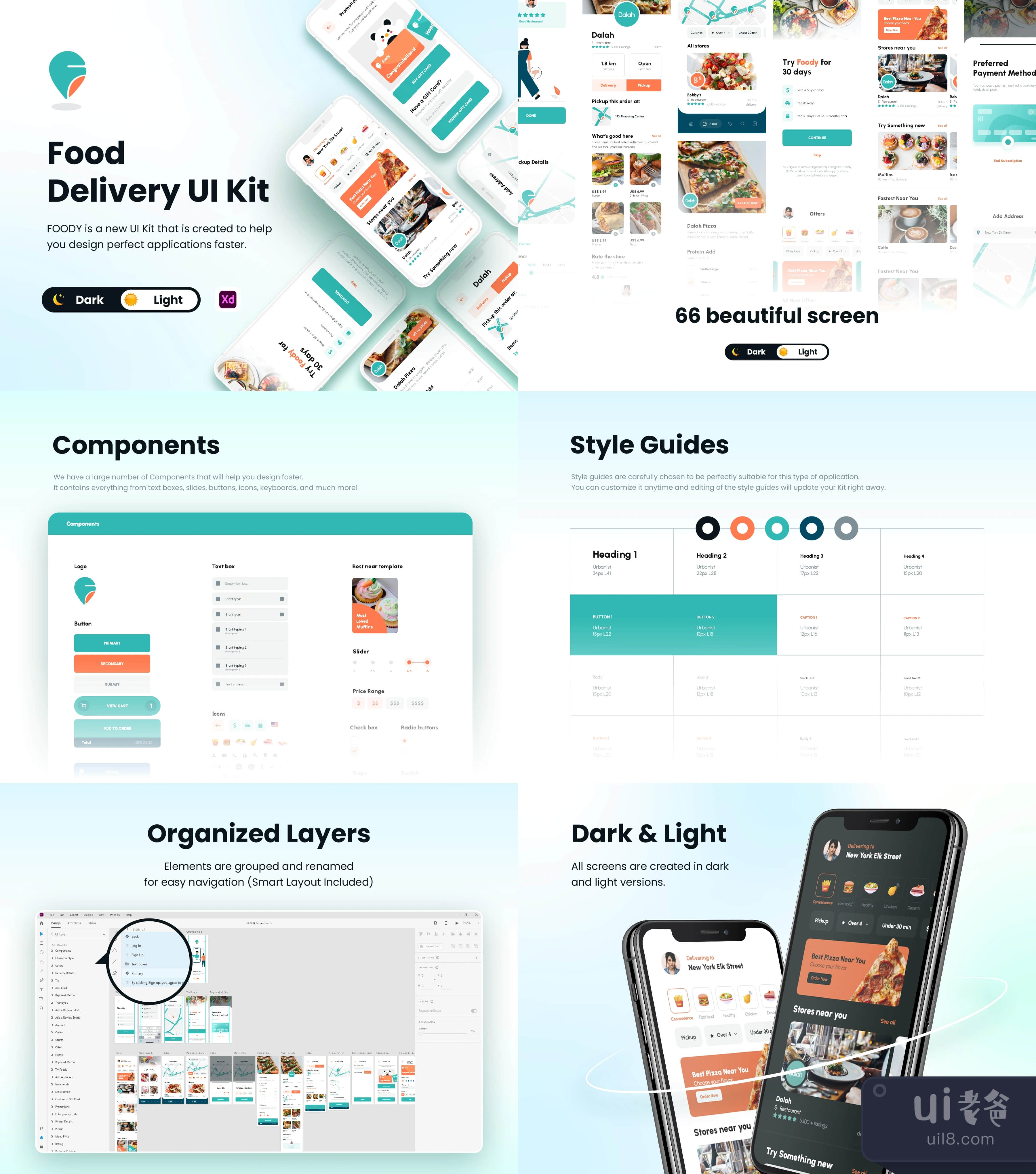 食品配送UI套件 - FOODY (Food Delivery UI Kit - FOODY)插图