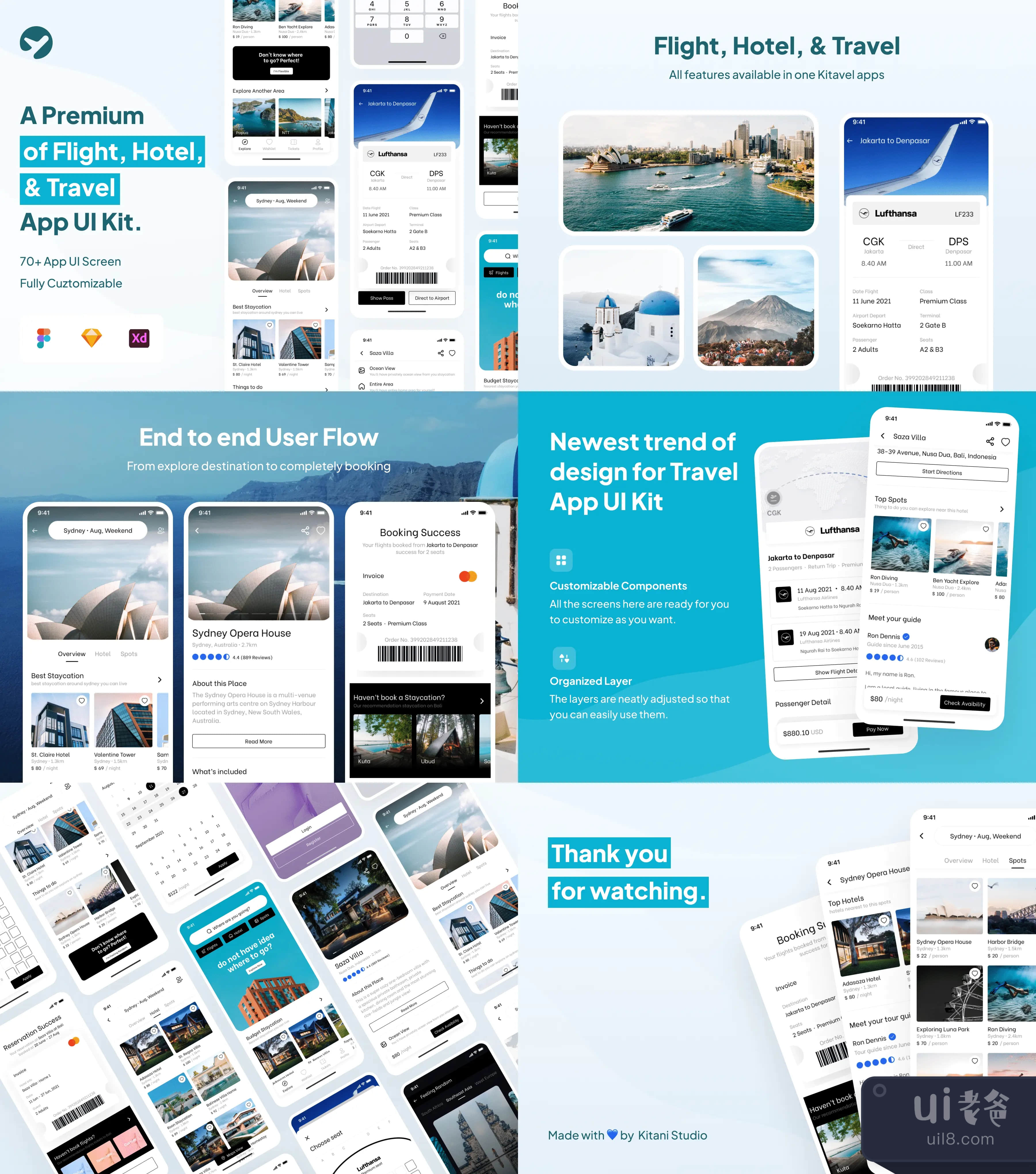 Kitavel - 高级航班、酒店和旅游应用UI套件 (Kitavel - Premium Flig插图