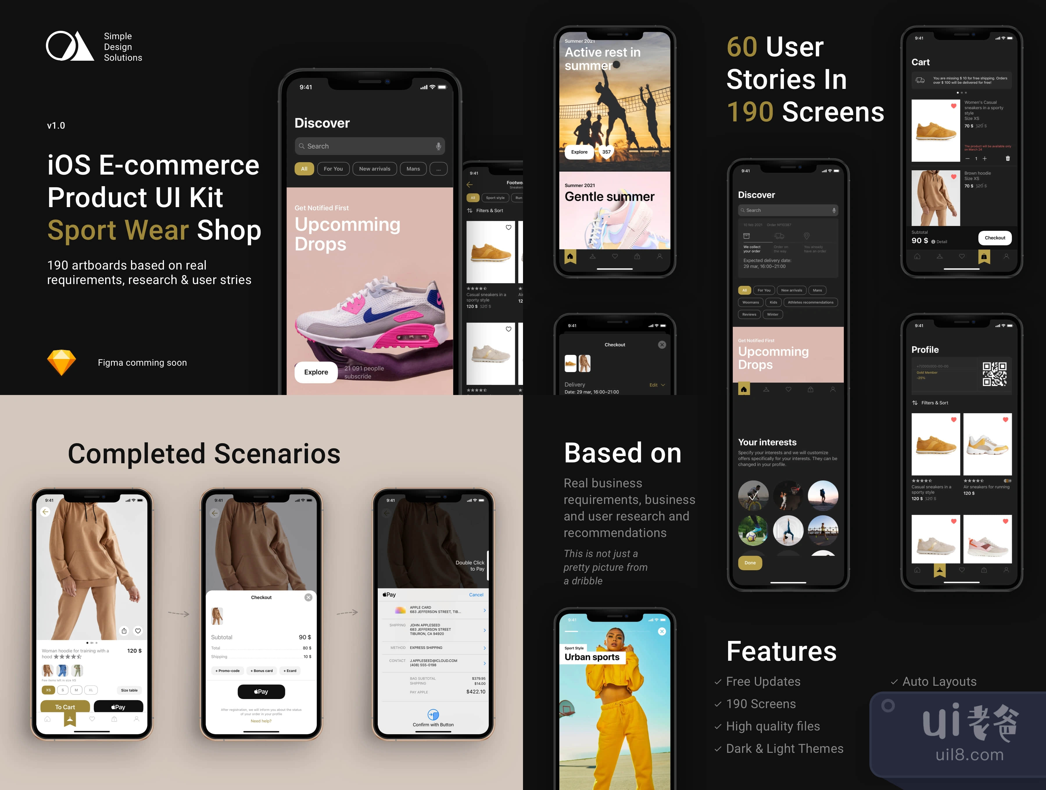 iOS电子商务产品UI包 (iOS E-commerce Product UI Kit)插图