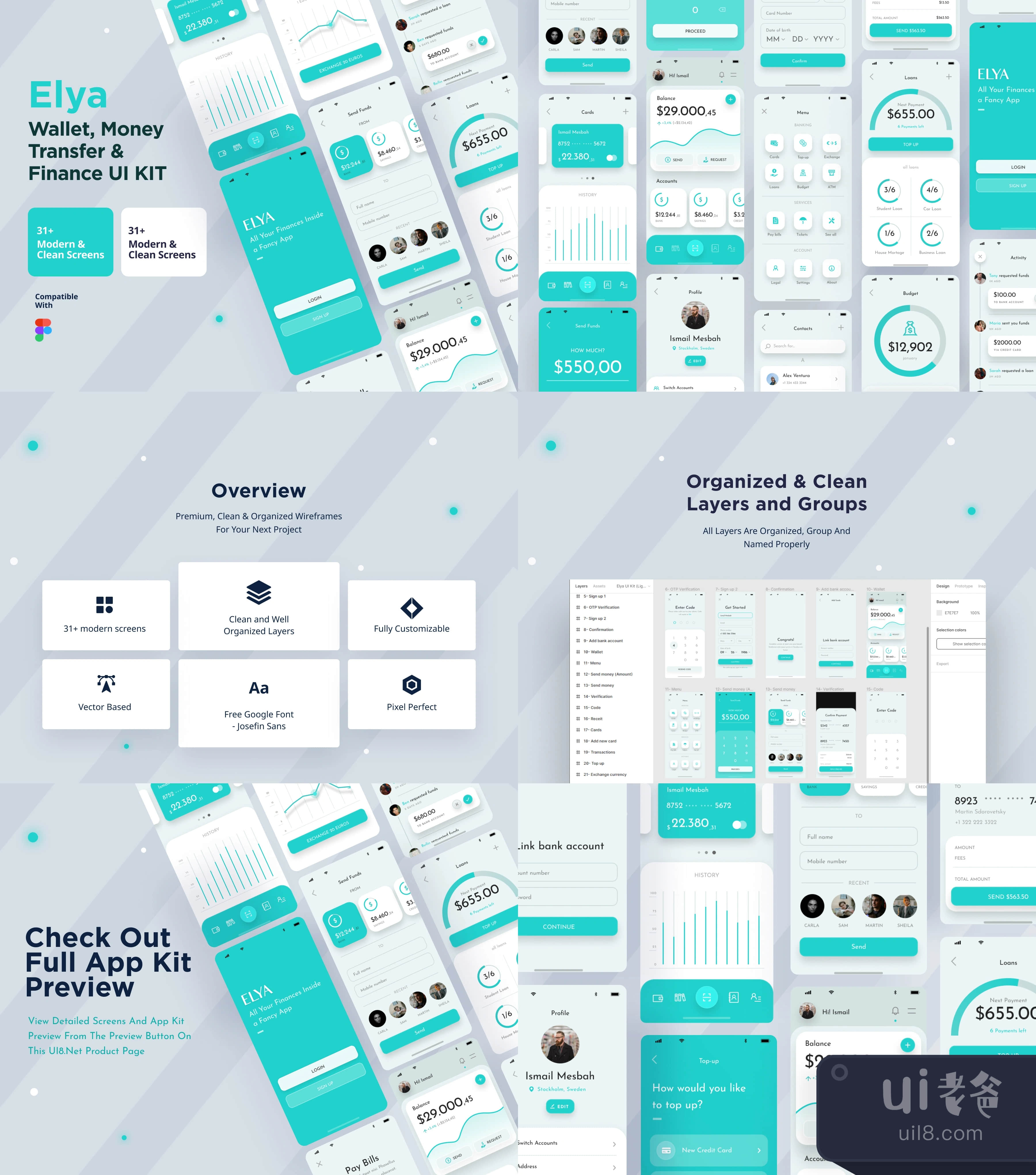Elya - 钱包、金融和汇款的应用套件 (Elya App Kit For Wallet, Fin插图1