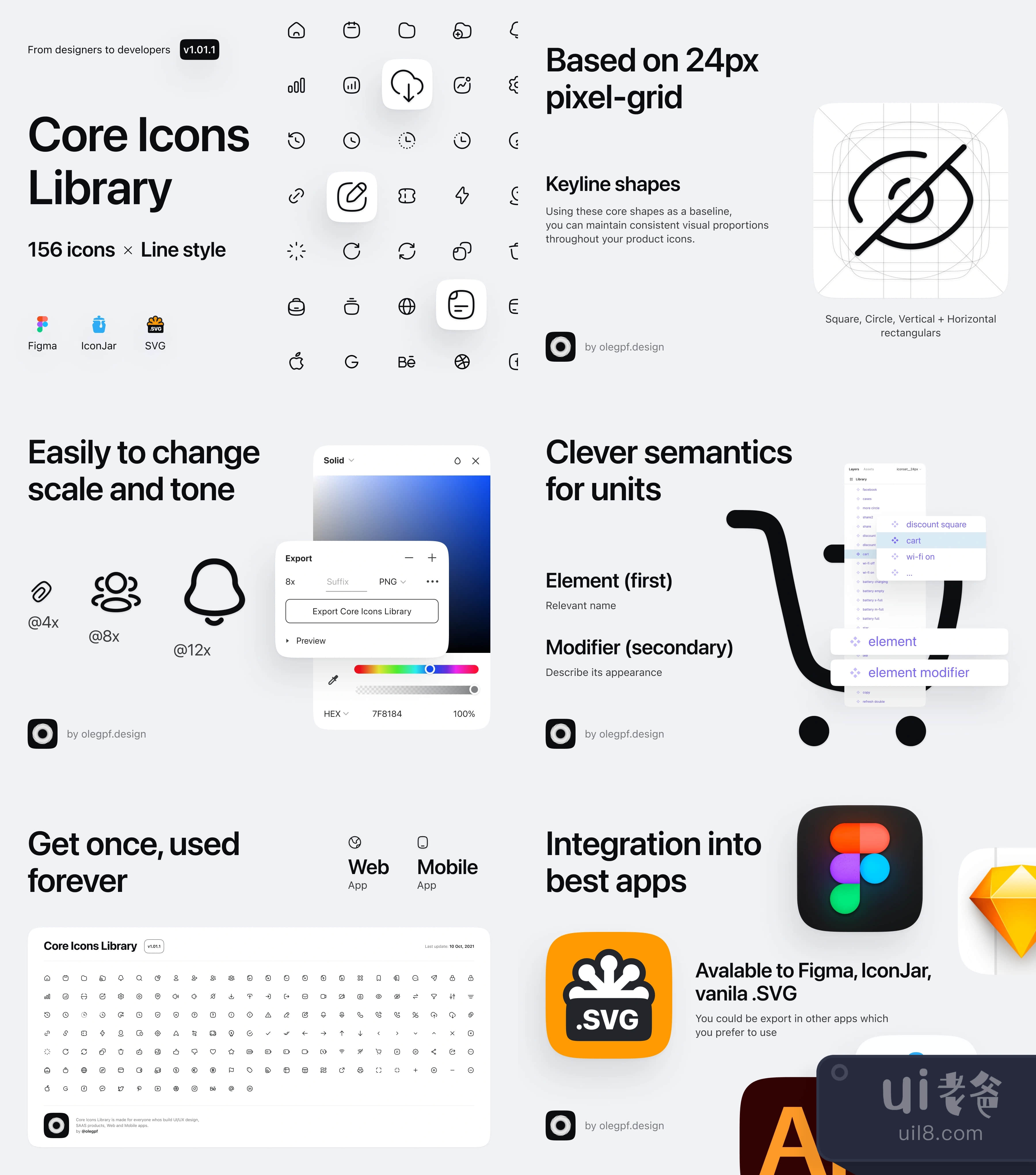 Sketch,AI,Figma,ICONJAR,SVG,Icon Sets,系统 System