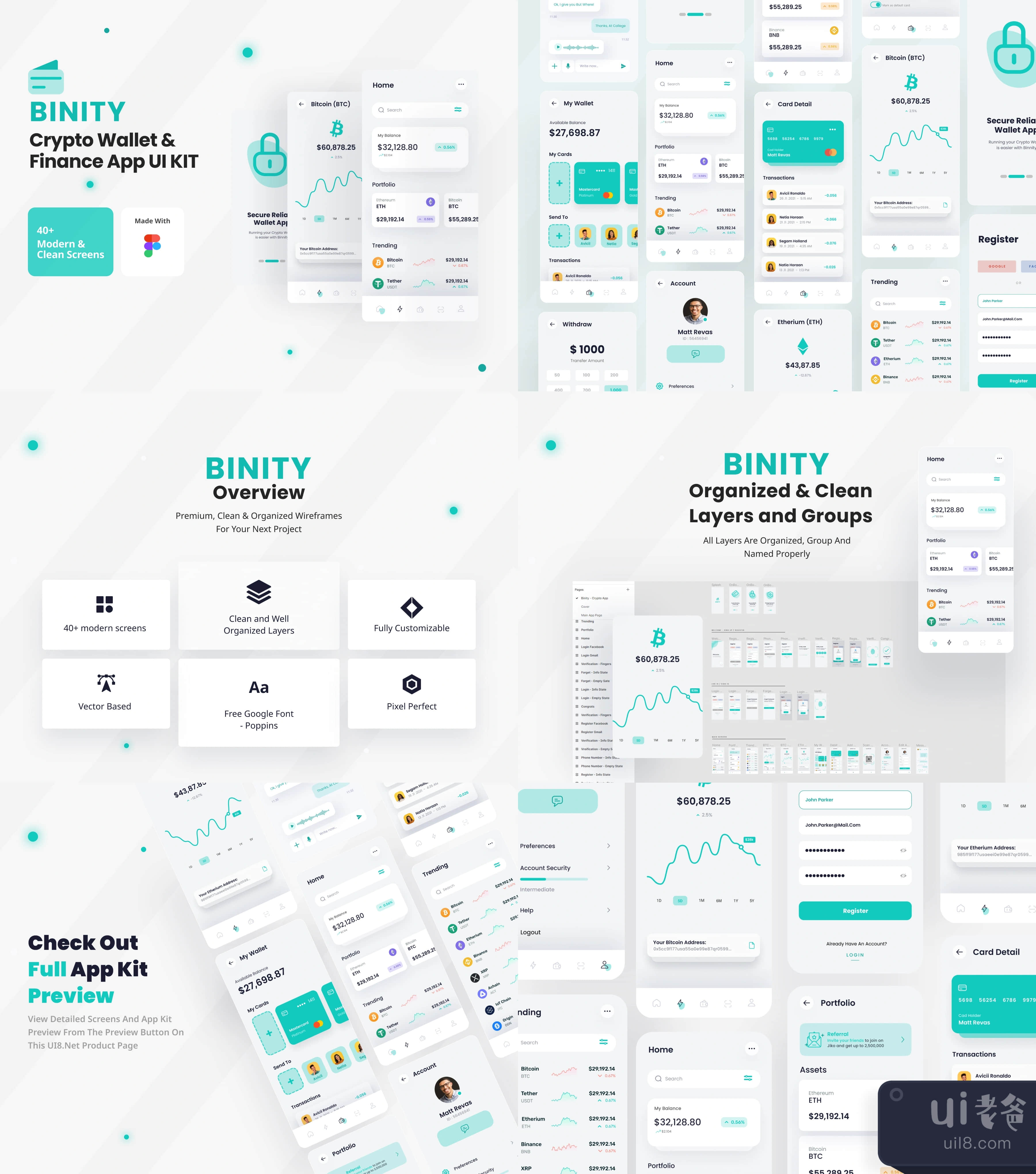 Binity - Crypto Wallet and Finance App UI Kit (Bin插图1