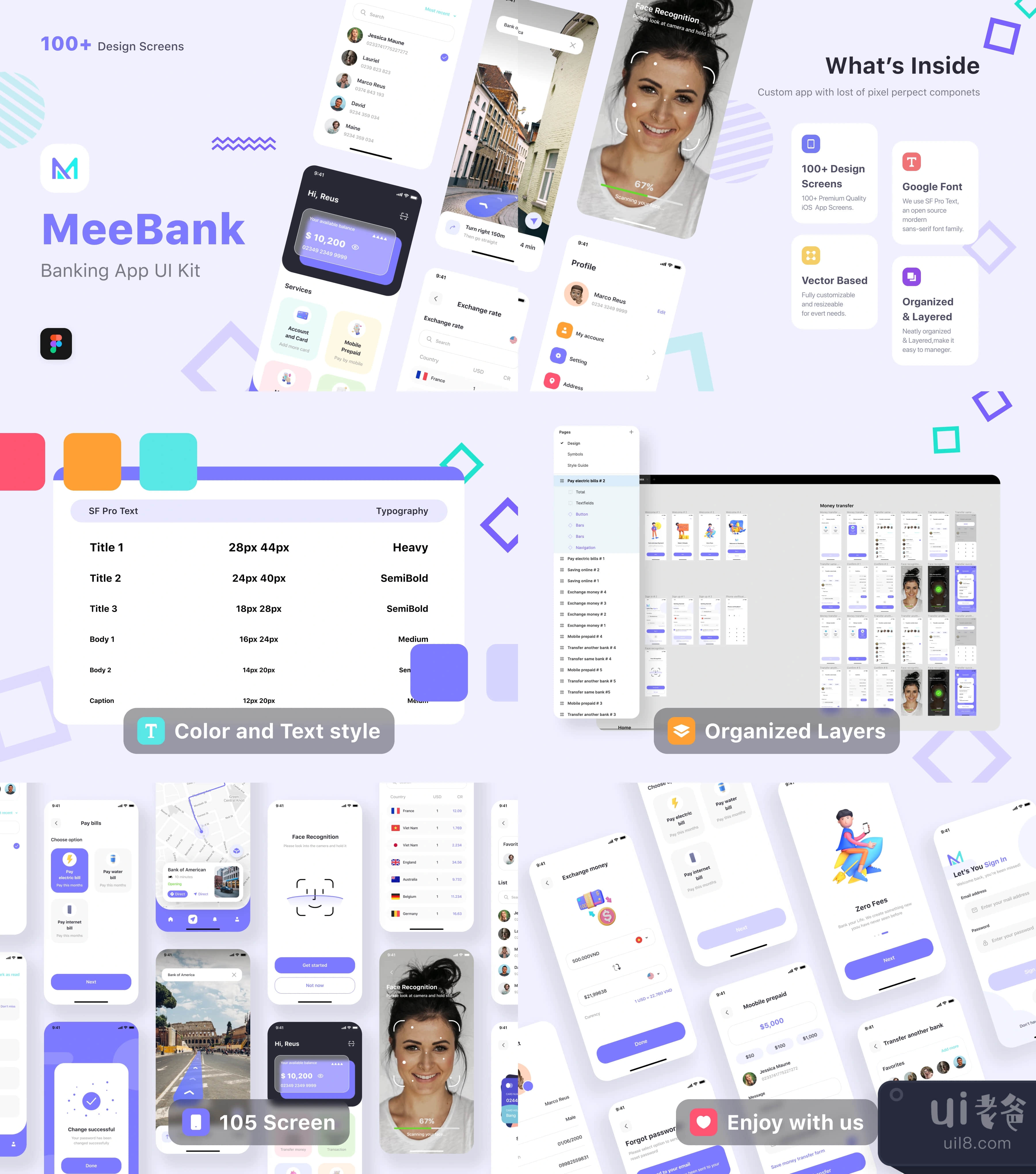 MeeBank - 银行应用程序UI工具包 (MeeBank - Banking App UI Ki插图1