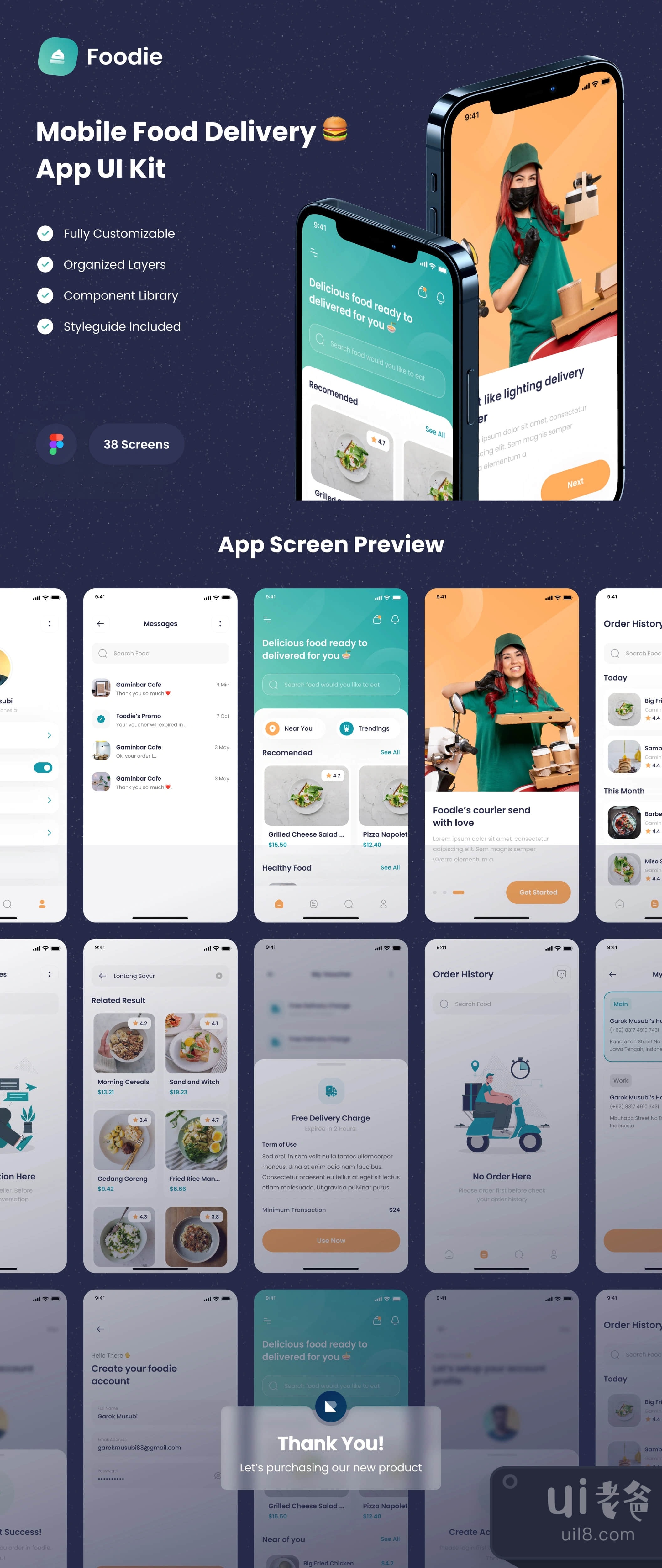 Foodie - 食品配送应用UI KIT (Foodie - Food Delivery App插图