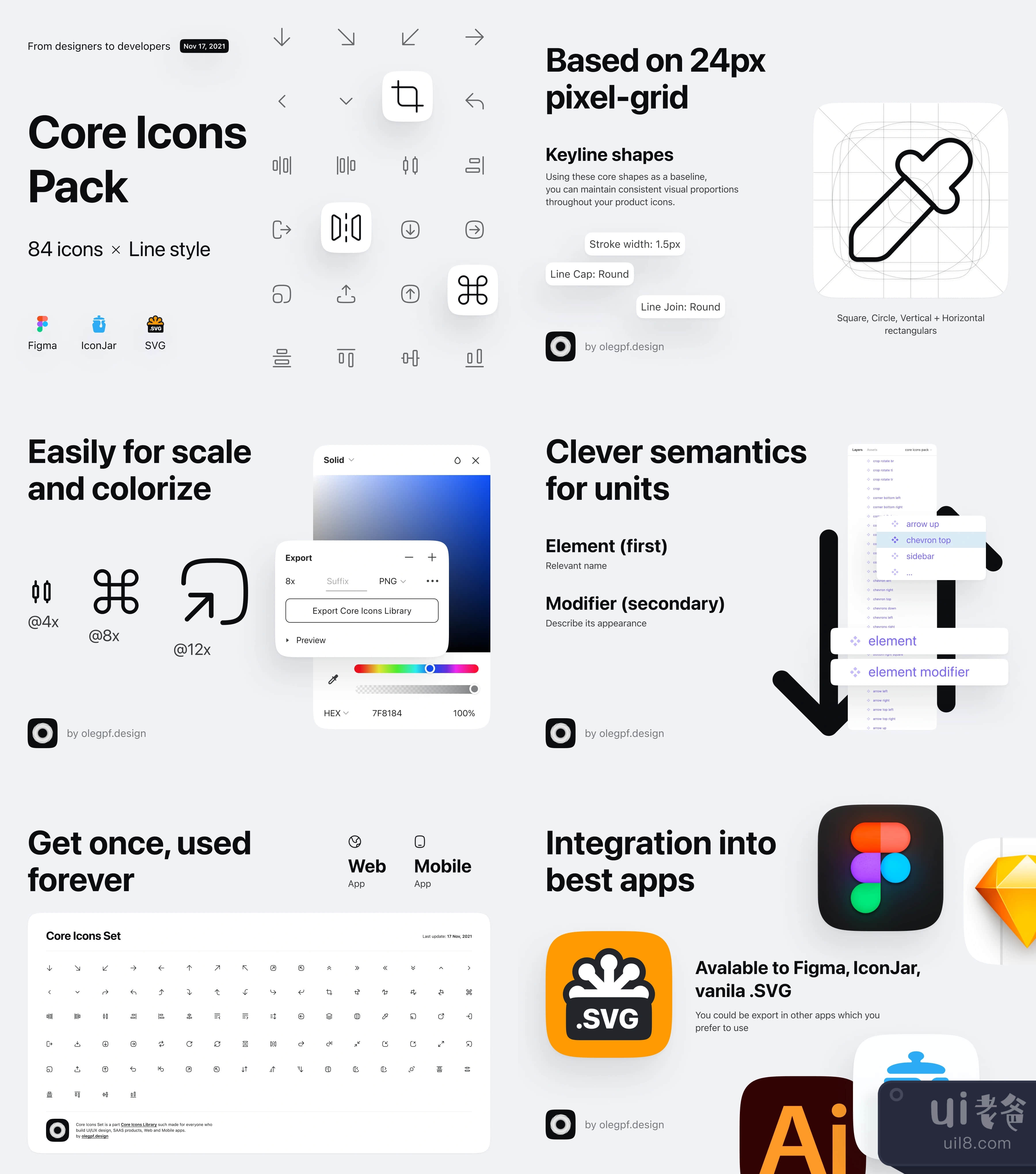 核心图标包 (Core Icons Pack)插图1